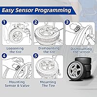 Vista 6 de Sensor TPMS, sensor de monitoreo de presión de neumáticos de 433 Mhz apto para Chrysler Jeep Dodge Ram Reemplazo # 56029398AB (paquete de 4)