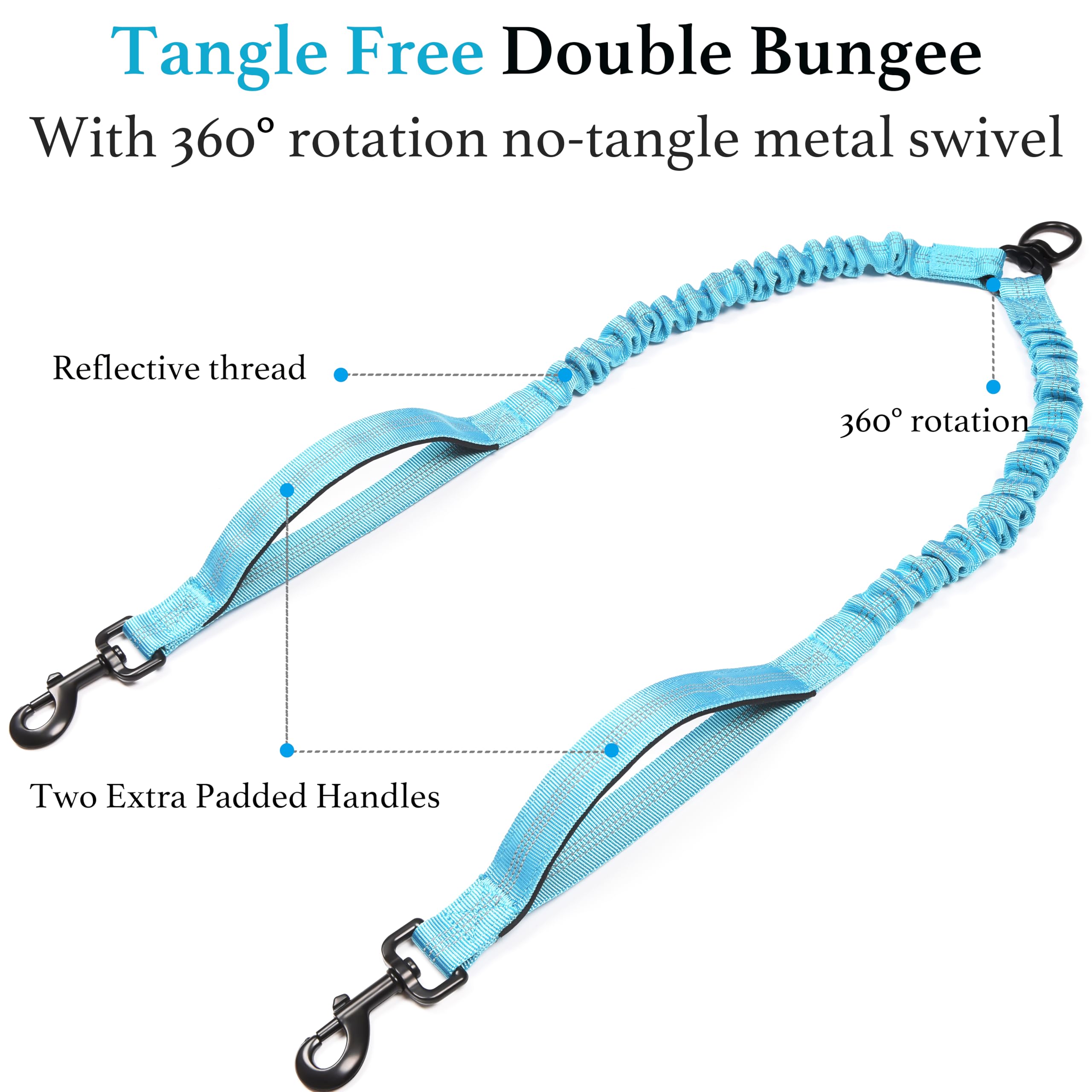 iYoShop Correa doble ajustable para perro, correa doble para perro, giro de 360 grados, sin enredos, doble correa de entrenamiento para dos perros (18-120 libras, azul)