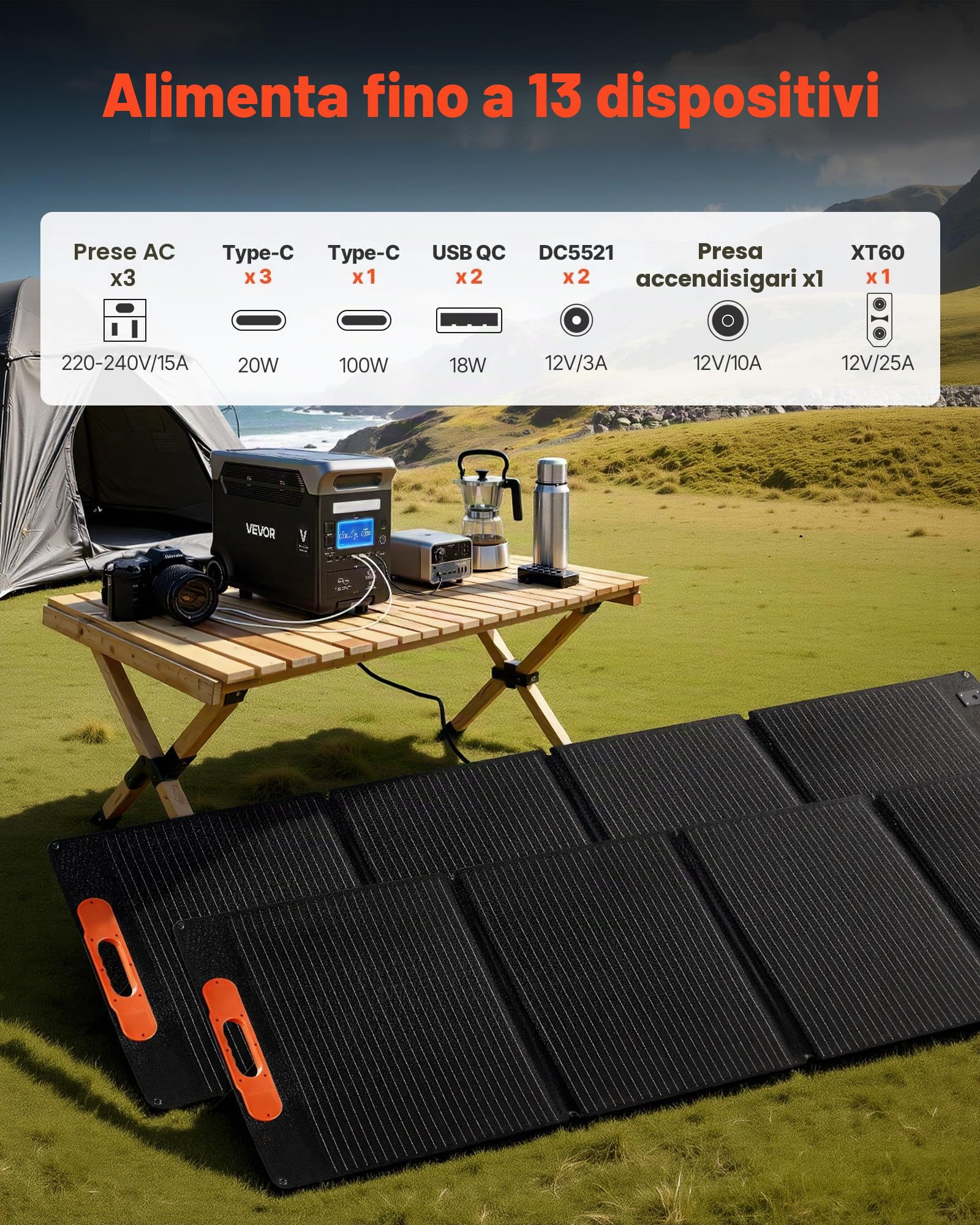 VEVOR Centrale Elettrica Portatile 2 Pannelli Solari da 200 W Stazione Elettrica, Kit di Generatore Solare 3000 W Batteria Backup LiFePO4 3072 Wh con 13 Porte di Uscita per Campeggio Viaggio Camper