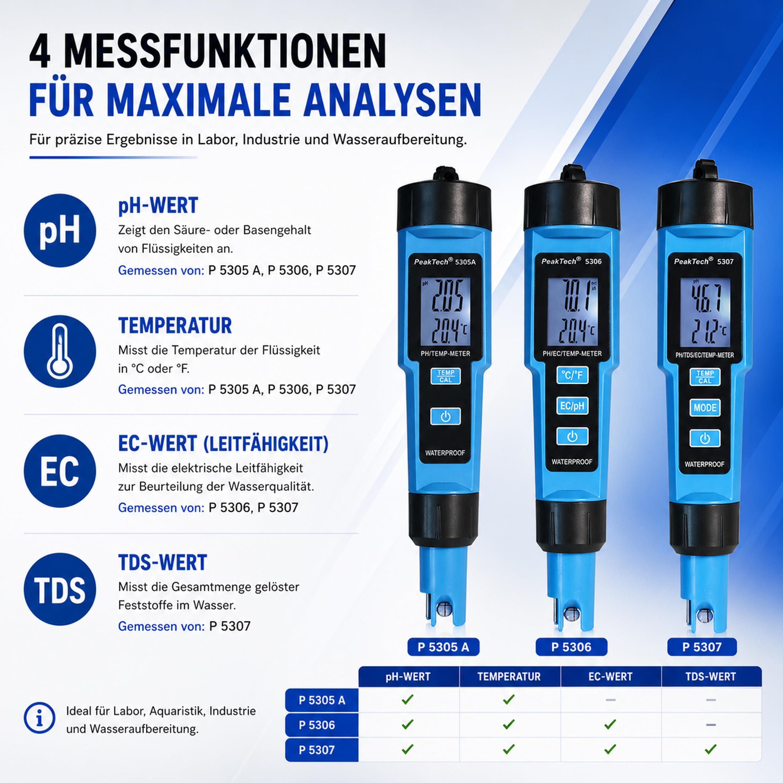 PeakTech P 5307 – 4 in 1 PH-Meter in Stiftform für PH/EC/TDS/TEMP