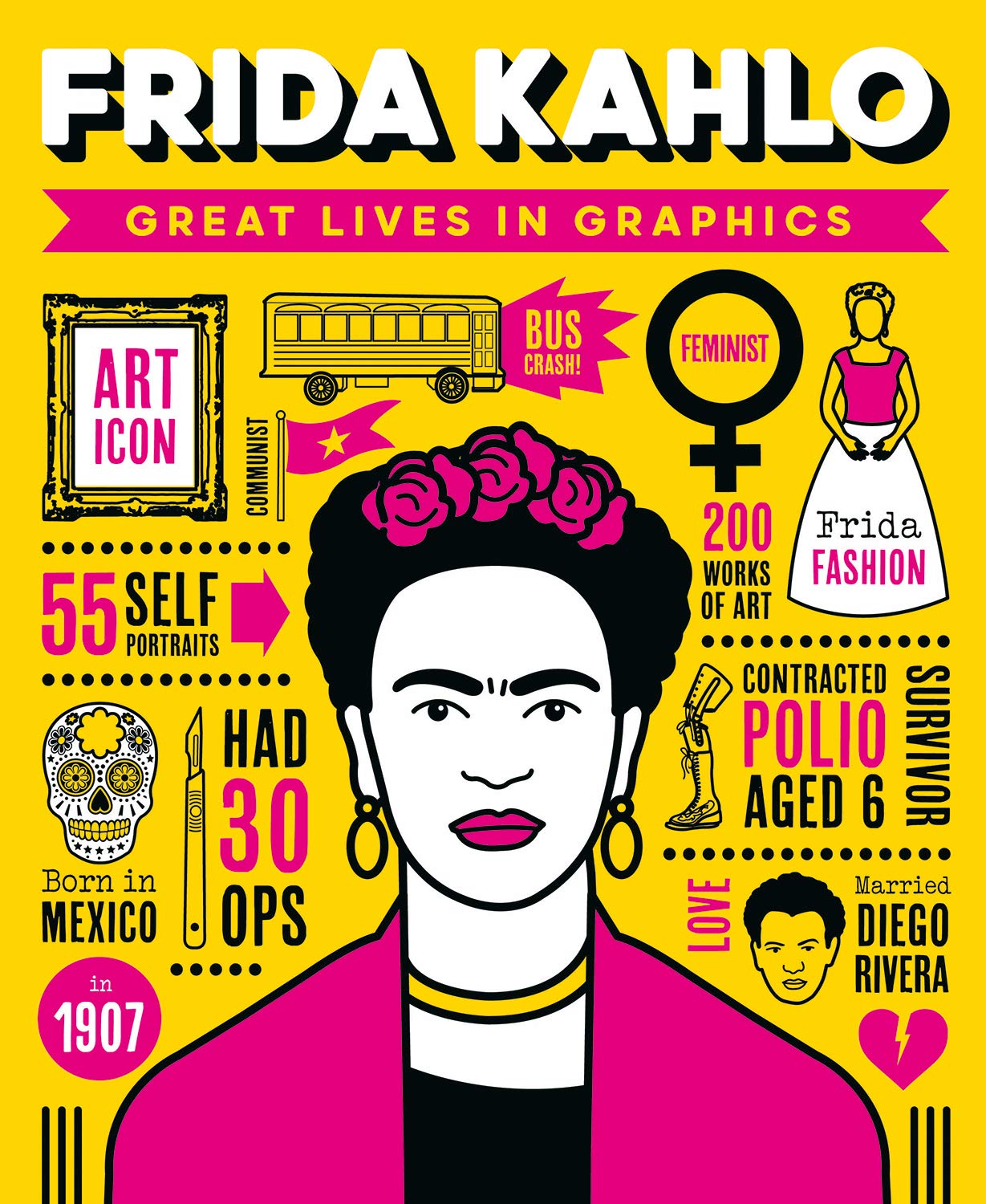Great Lives in Graphics: Frida Kahlo