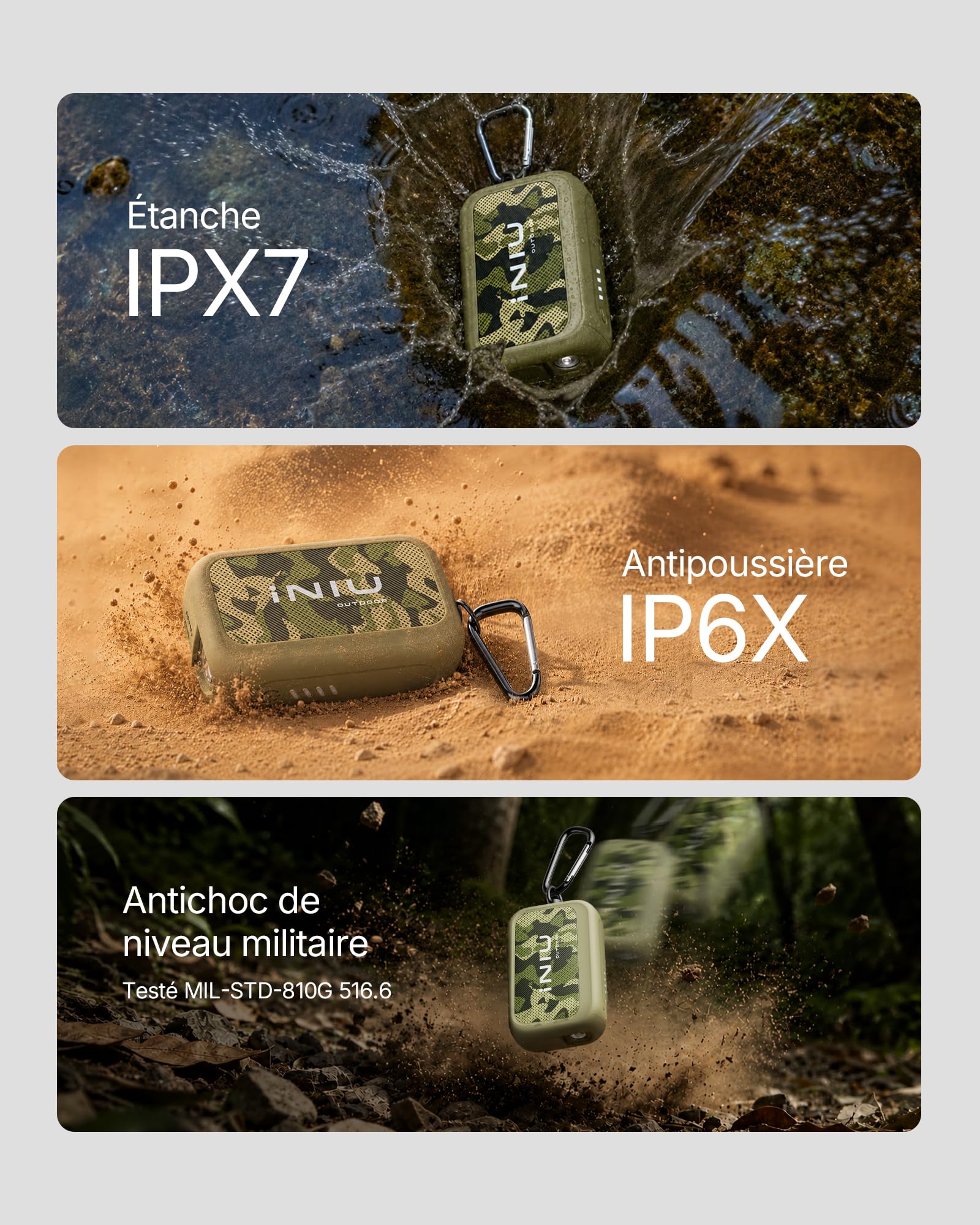 INIU 45W Batterie Externe, 10000mAh Chargeur Portable Outdoor Robuste