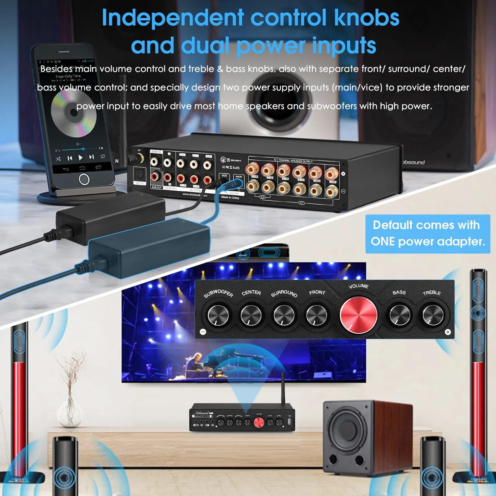 Nobsound HiFi 5.1 canali Bluetooth amplificatore stereo per home theater, power amp, subwoofer, amplificatore audio