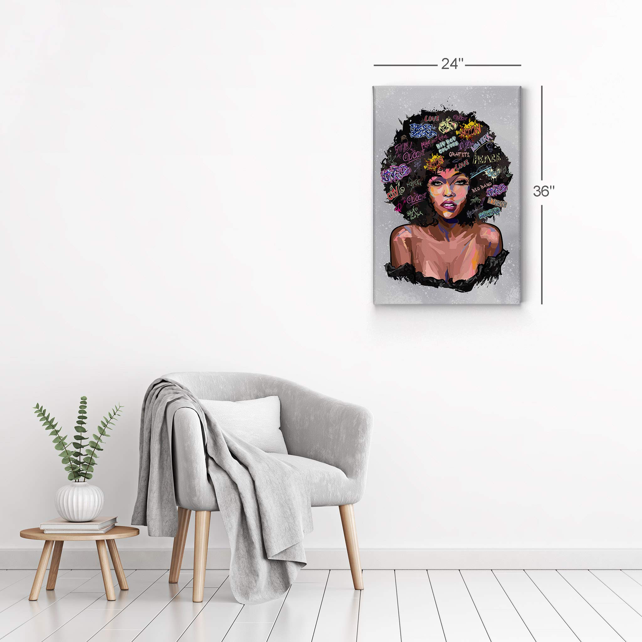 Amazon.co.jp: smileartdesign African壁アートキャンバス印刷