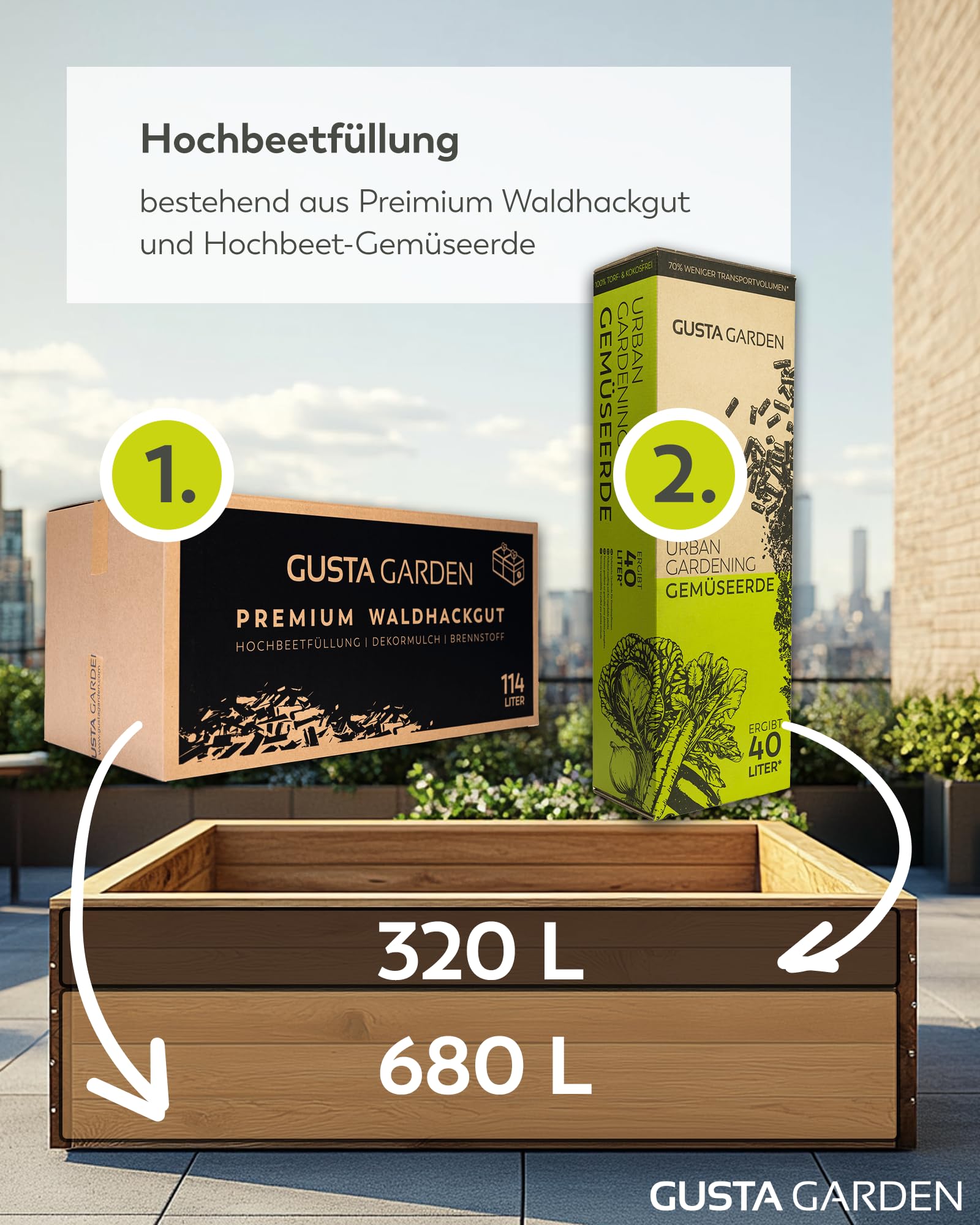 Gusta Garden Hochbeetfüllung - Waldhackgut & Hochbeeterde mit Langzeitdünger, plastikfrei, torffrei, Made in Austria, Hochbeet Set, Grundfüllung (1.000L)
