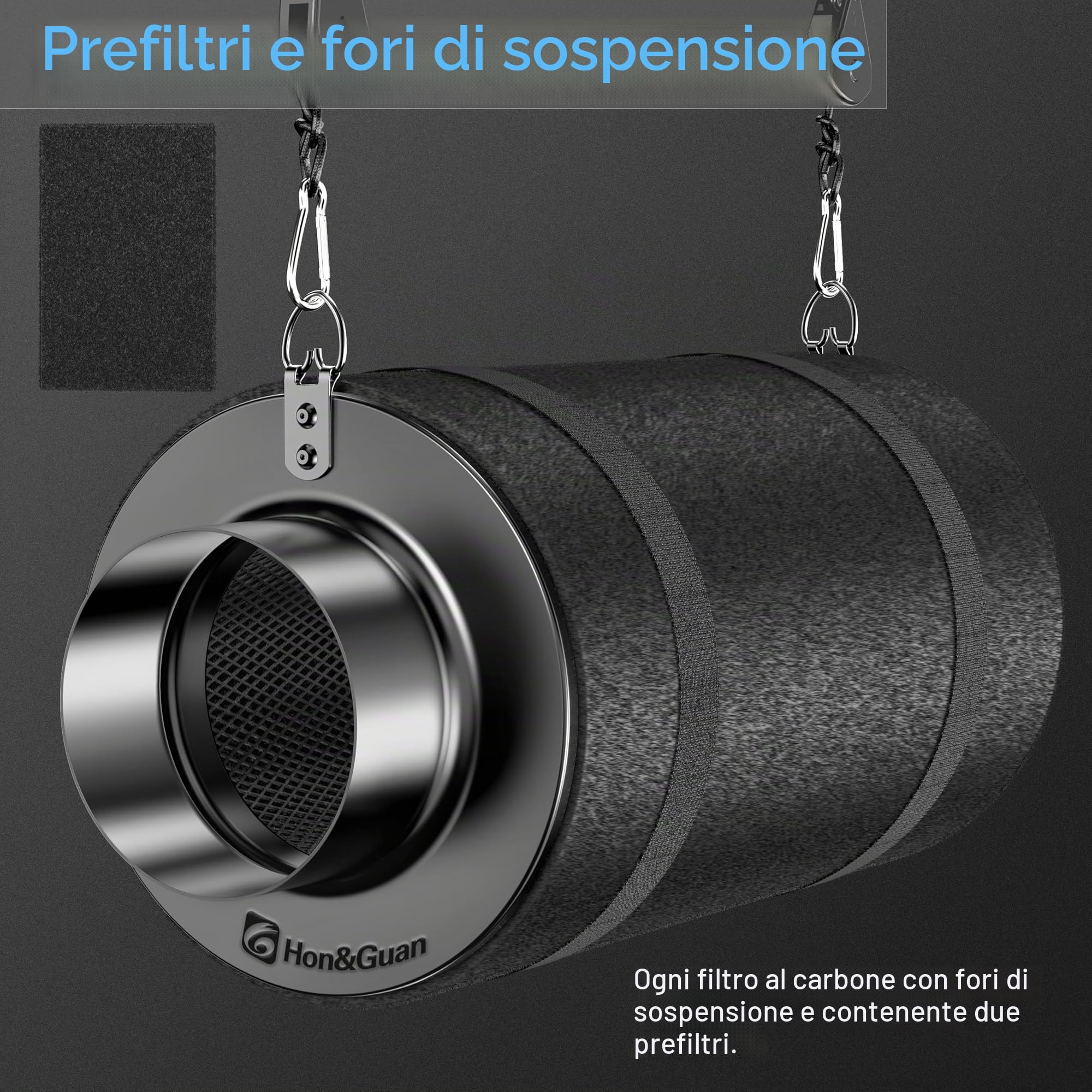 Hon&Guan - Filtro ai carboni attivi 100mm con carbonio leggero 200mm di lunghezza, strato di carbone attivo di 38mm di spessore per il controllo degli odori, depuratore d'aria per l'eliminazione degli