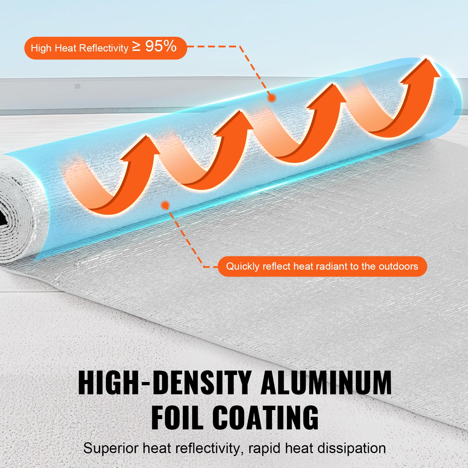 VEVOR Aislamiento Térmico Reflectante Doble Rollo de Aislamiento Barrera Radiante 3 x 1,22 m Núcleo de Espuma EPE Espesor de 3,2 mm Lámina de Aluminio Doble Cara para Ventana, Techo de RV