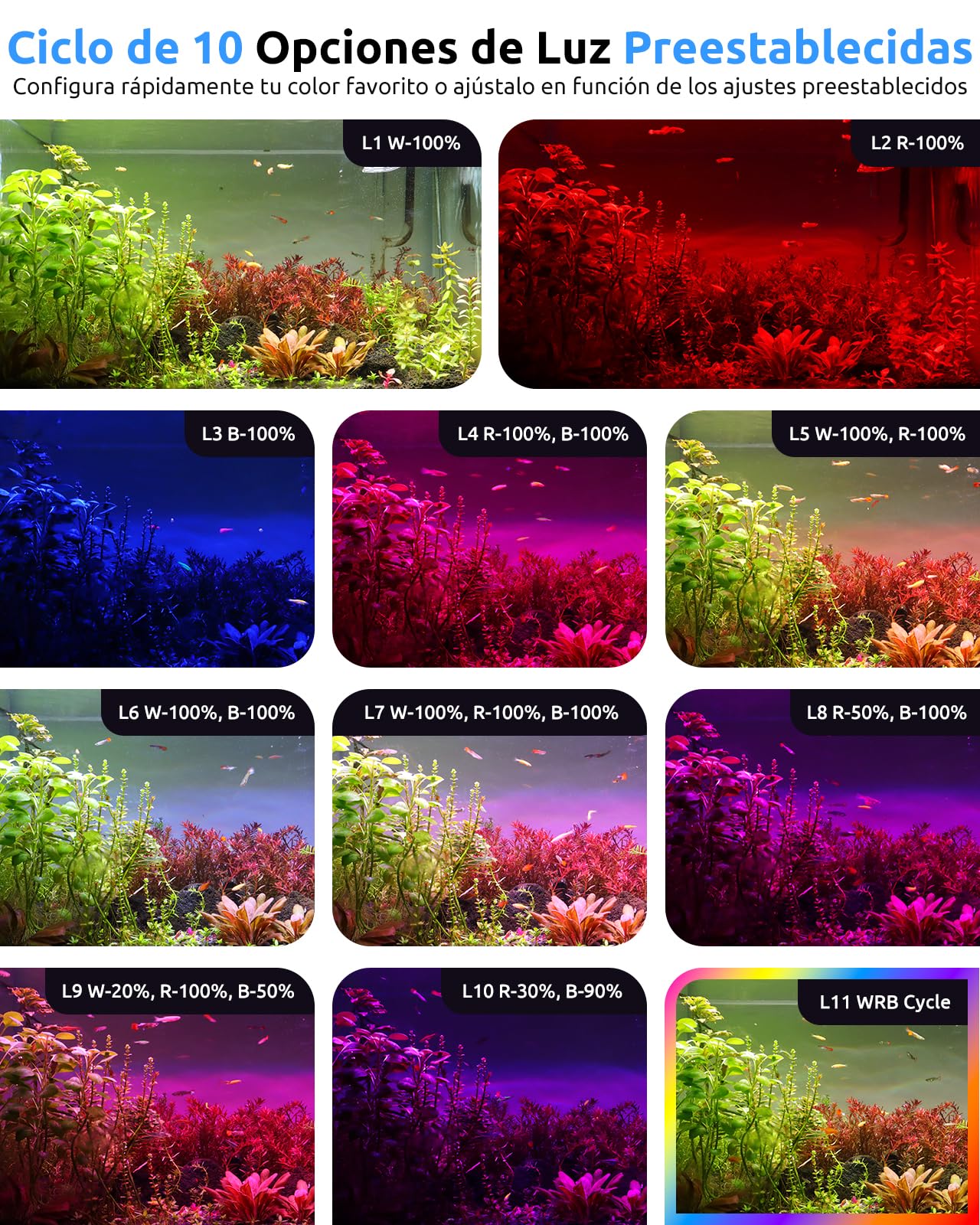 SEAOURA Luz de Acuario Led para Pecera de 30-45cm, Luz de Espectro Completo para Plantas, Temporizador de 6H/8H/12H, Bricolaje de 3 Canales WRB, 10 Brillo y 11 Colores, Soporte Ajustable — view 2