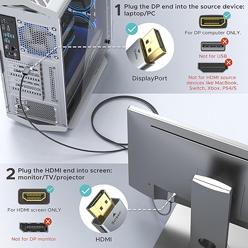 Miniatura 4 de Warrky Paquete de 2 adaptadores de cable DisplayPort a HDMI 4K de 3.3 pies carcasa de aluminio, trenzado de nailon de alta velocidad (1440P 60Hz,
