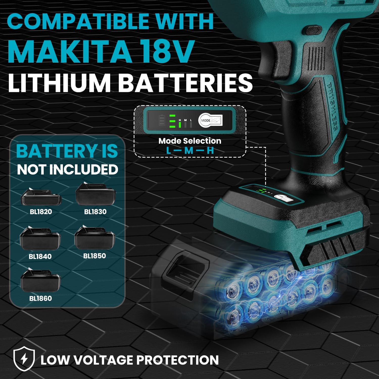 Cordless Reciprocating Saw for Makita Battery, 3 Variable Speed 0-3500 Brushless Motor, Tool-free Blade Change, 4 Saw Blade Potable Recipro kit for Wood/Metal/PVC Cuts - Tool Only