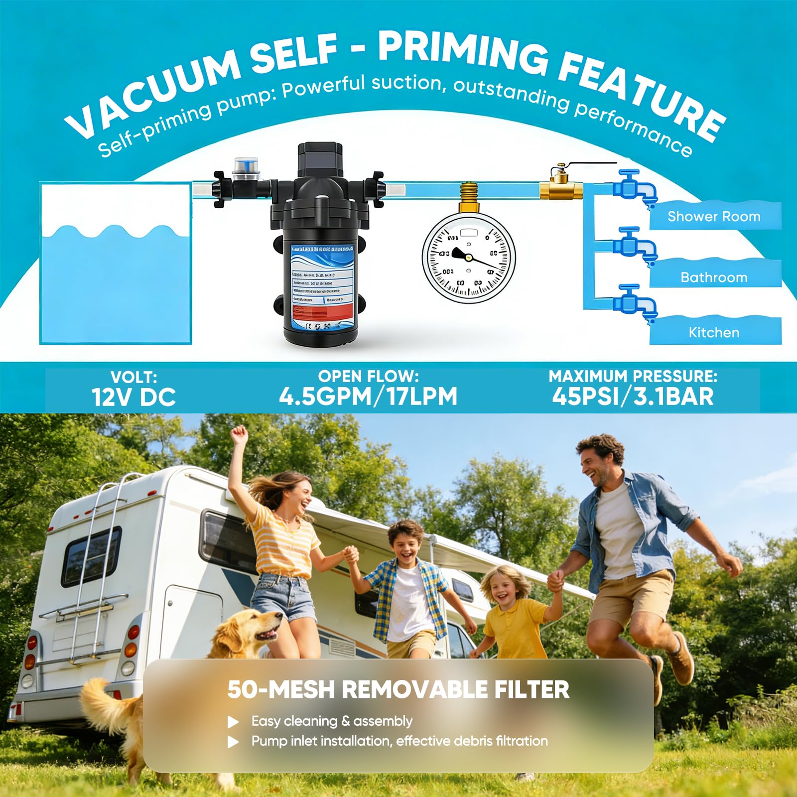 12V Wasserpumpe, 17L/min 3.1 Bar Selbstansaugende Membranpumpe mit Robustem Druckschalter und Ansaugsieb für Wohnmobil, Boot, Waschen, Bewässerung, Zirkulation
