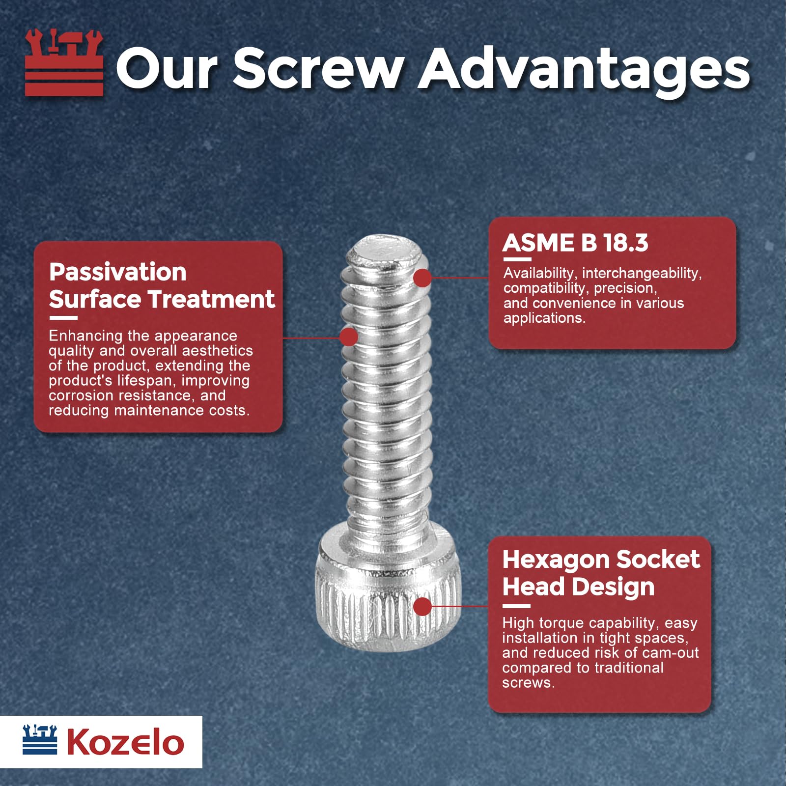 Kozelo 100pcs Socket Head Cap Screws - Image 3