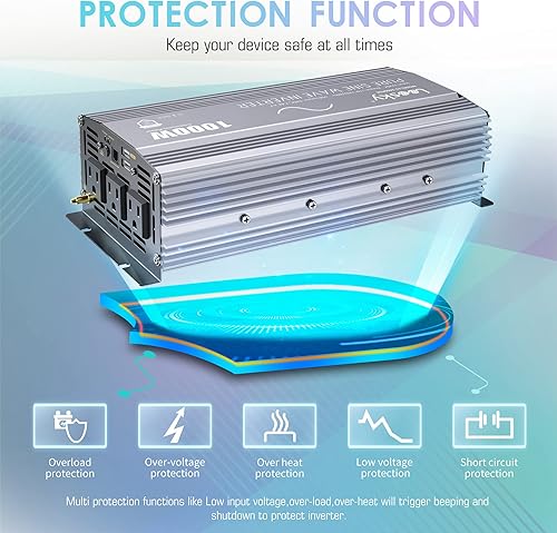 Miniatura 5 de Inversor de corriente de onda sinusoidal pura de 1000 vatios CC 12 V CA 110 V 120 V con 3 enchufes de CA, puertos USB duales de 4.8 A y control
