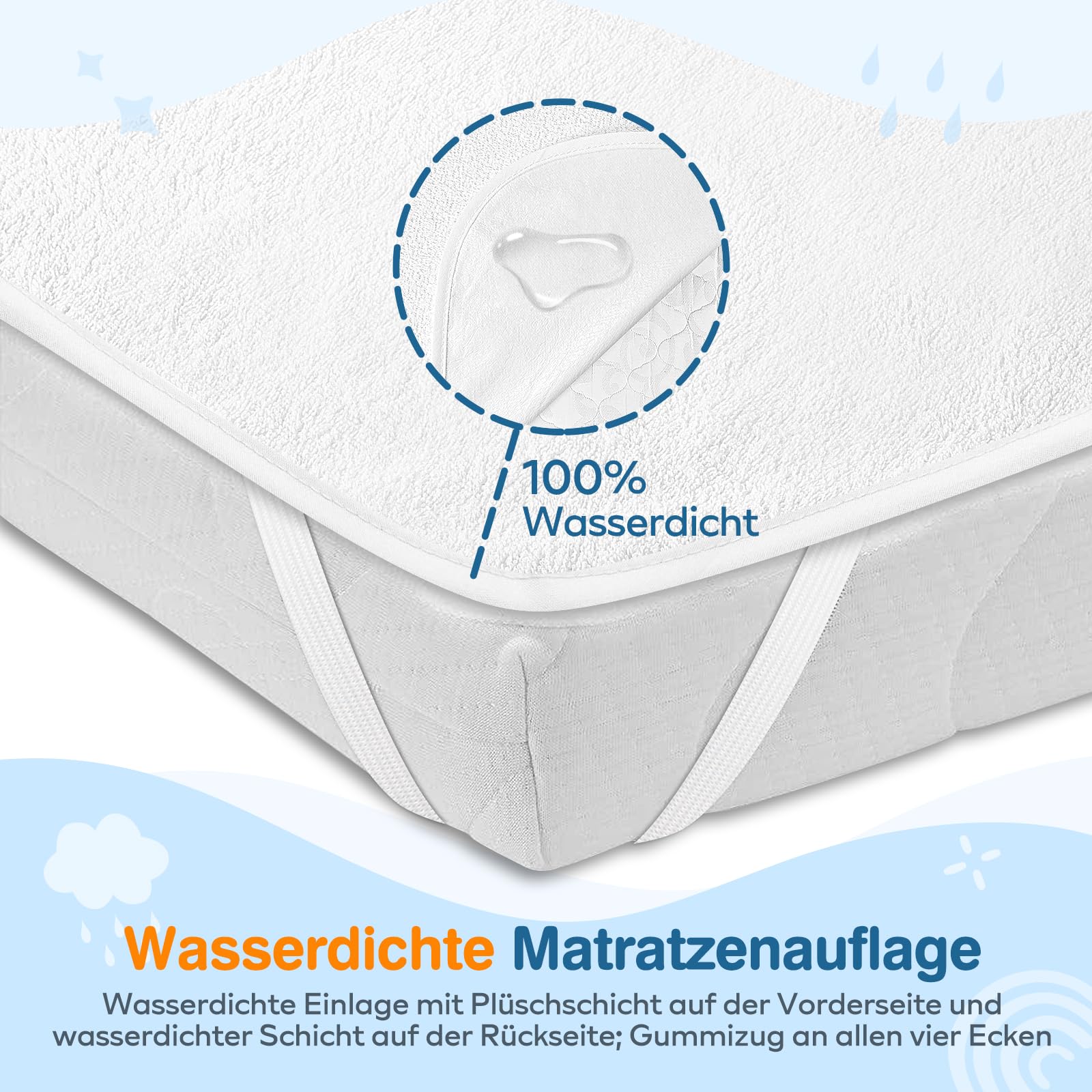 Baby Spannbettlaken 70 x140cm, 3er Set Spannbetttuch für Babybett & Kinderbet, 2X Spannbettlaken Oeko-Tex Standard 100, 1X Matratzenschoner aus 100% wasserdichtem (Wal + Grauer Stern)