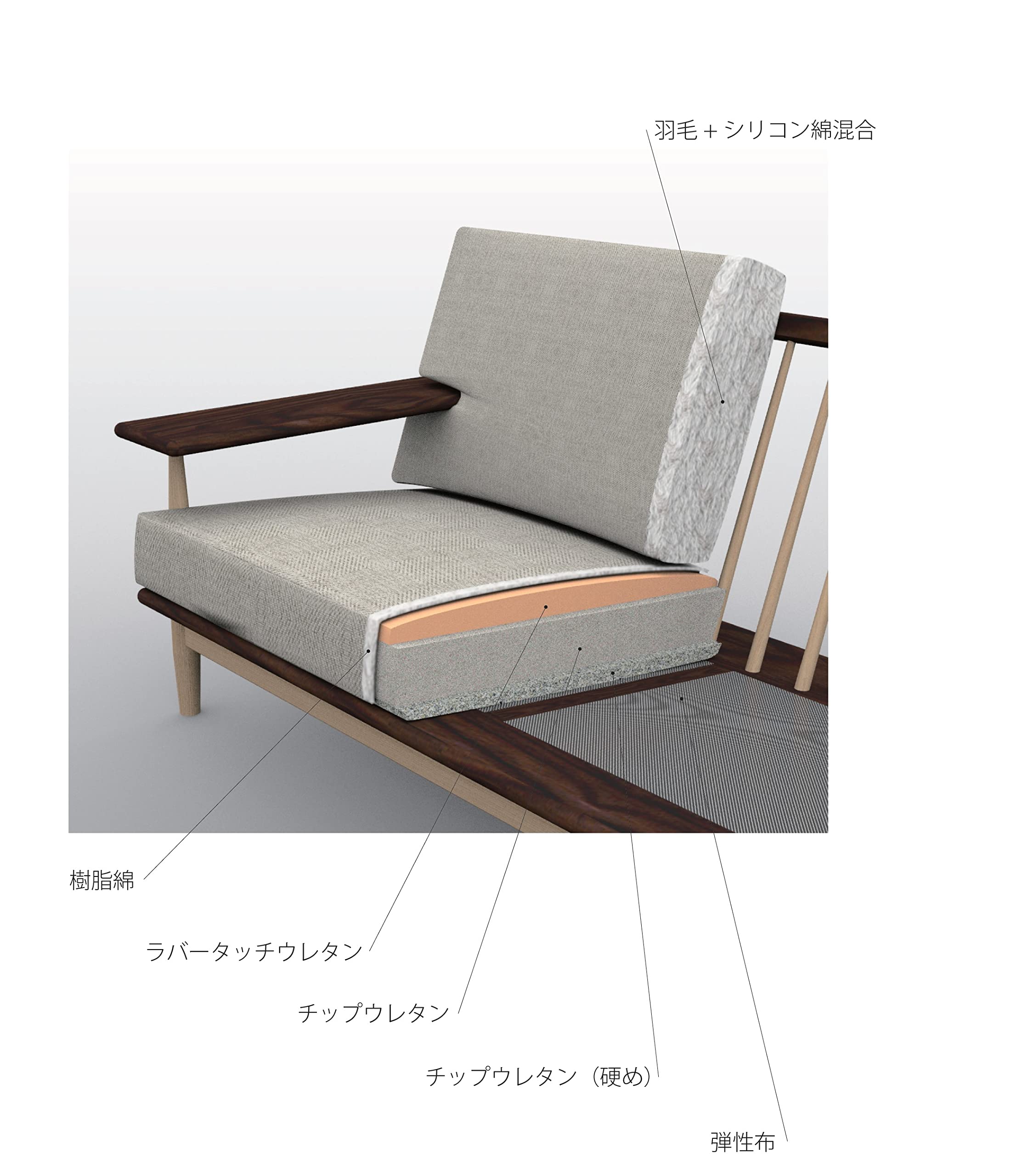 Amazon｜CIVIL 1Pソファ (ウォルナット+オーク)｜ソファ・カウチ