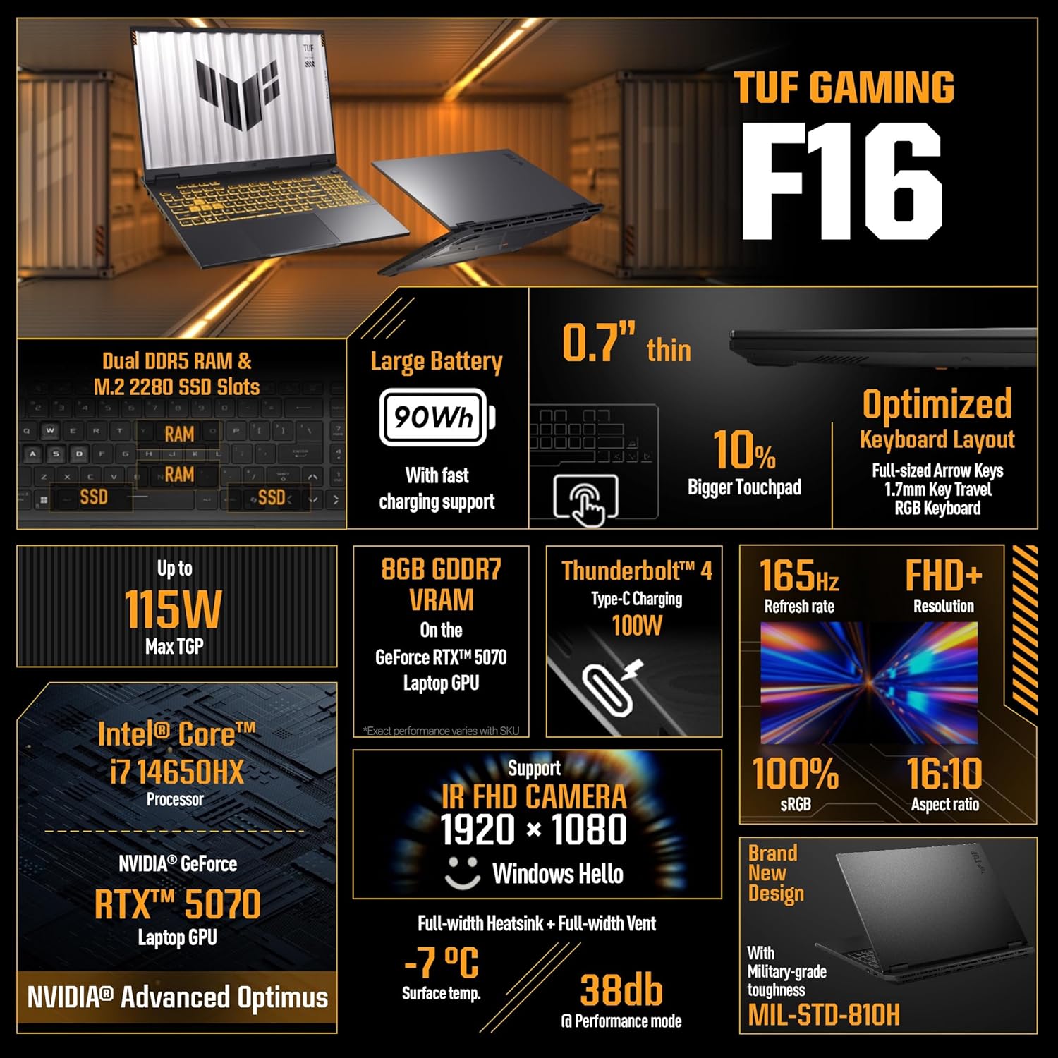 ASUS TUF F16 Gaming Laptop 2025, Intel i7 Processor 14650HX(16 Cores), NVIDIA GeForce RTX 5070, 16 Inch 165Hz Display, 32GB DDR5, 2TB SSD, Wi-Fi 6E, Windows 11 Pro, W Gaming Headset