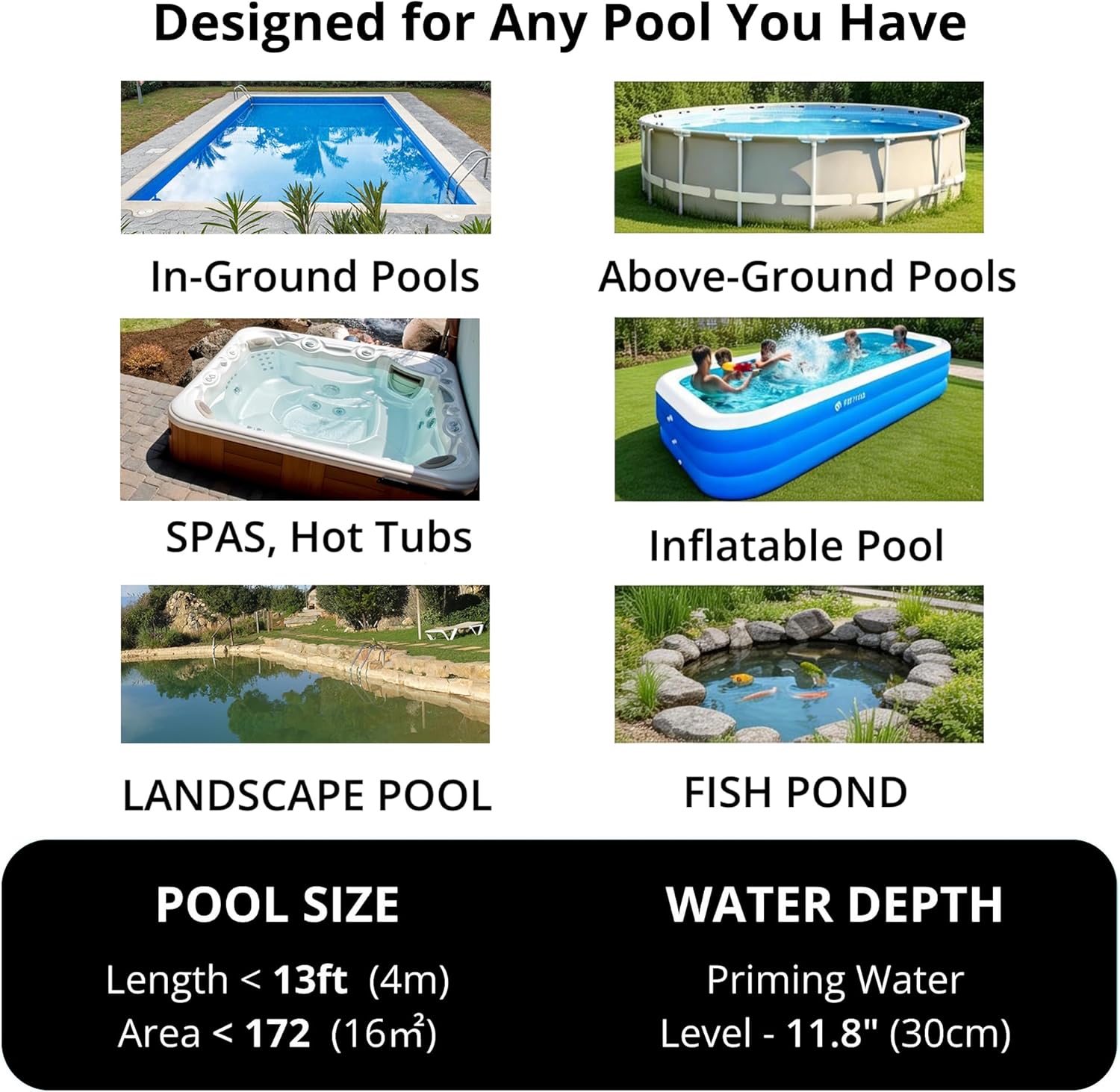 Cordless Pool Vacuum for Above Ground Pool 19.5 GPM, All-Angle Head&LED Display,Handheld Rechargeable Spa Vacuum Cleaner for Inground Pools for Hot Tub, Leaves,Debris,Shallow Steps