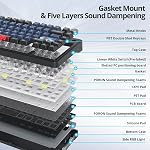 Fogruaden M75 Wireless Creamy Keyboard 75% Mechanical Gaming Keyboard, Hot Swappable Custom Keyboard, RGB Backlit, Gasket, Pre-lubed Linear White Switches, Bluetooth/2.4GHz/USB-C, Five-Layer Pad&Knob