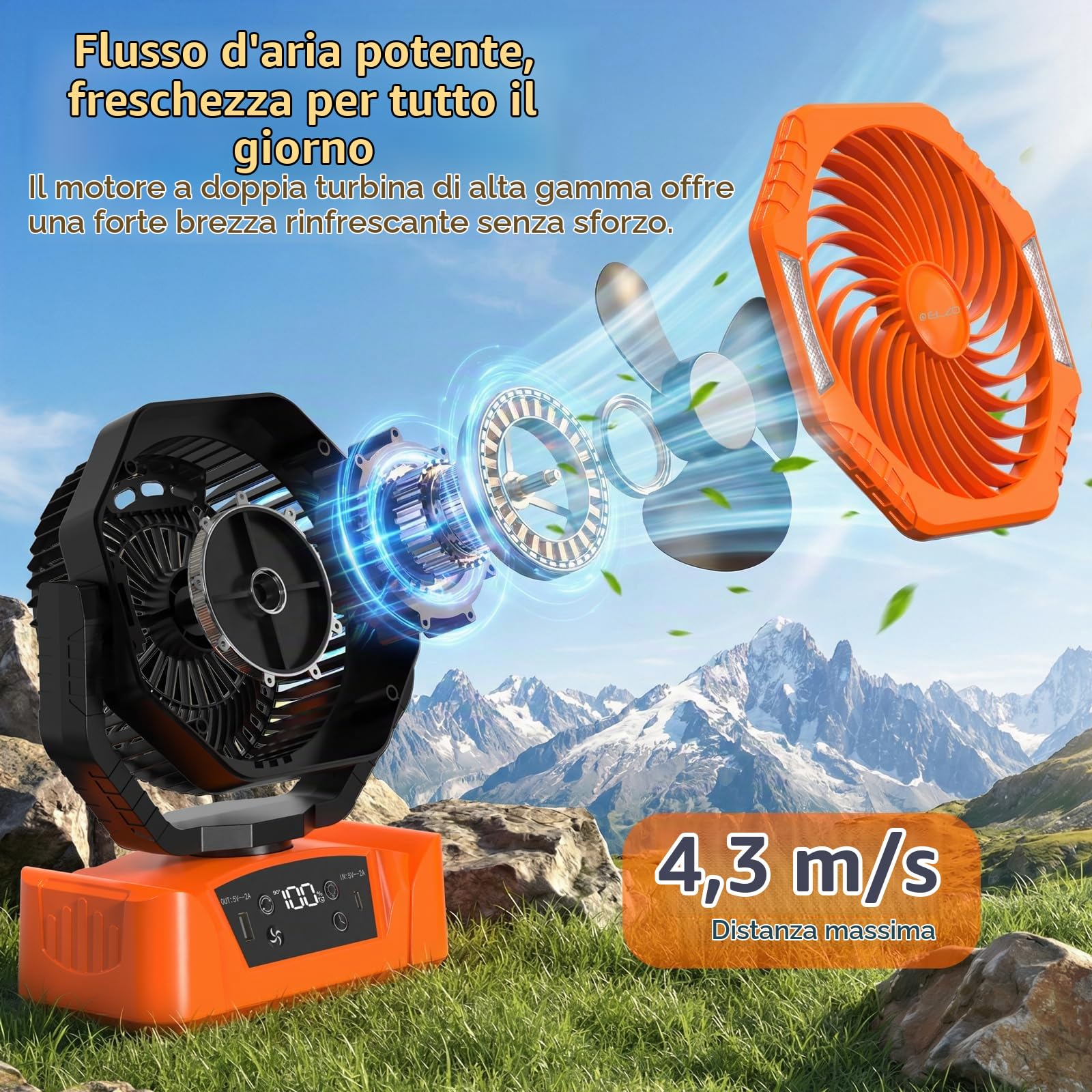 ELZO 20000mAh Ventilatore da campeggio con luce LED, Ricaricabile per Scrivania Tenda, USB Telecomando E gancio, 5 Velocità con Modalità sonno per Casa Ufficio Viaggi Pesca (Arancione)