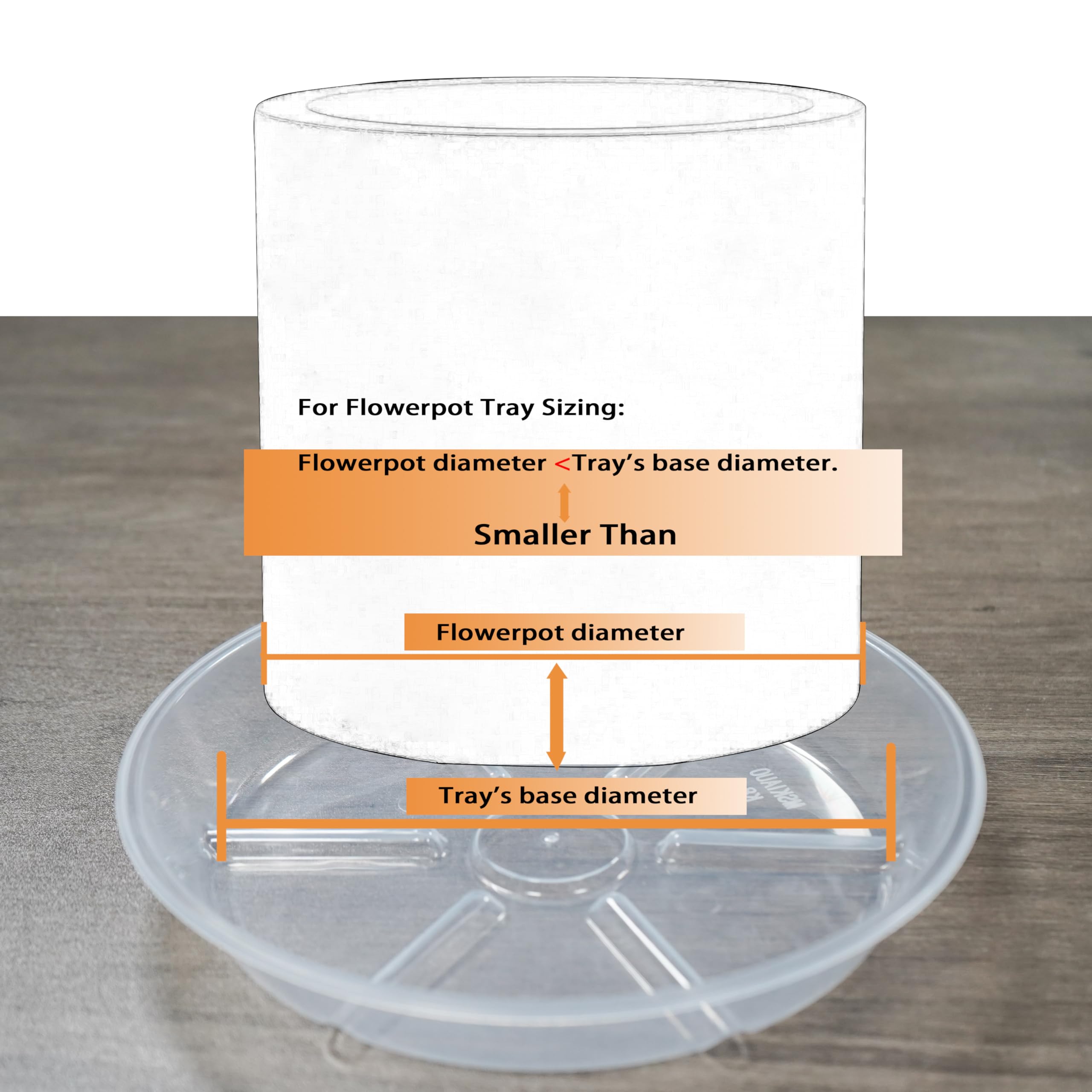 Plant Saucers - Drainage Trays for Pots -3 Plant Saucers - Drainage Trays for Pots -3