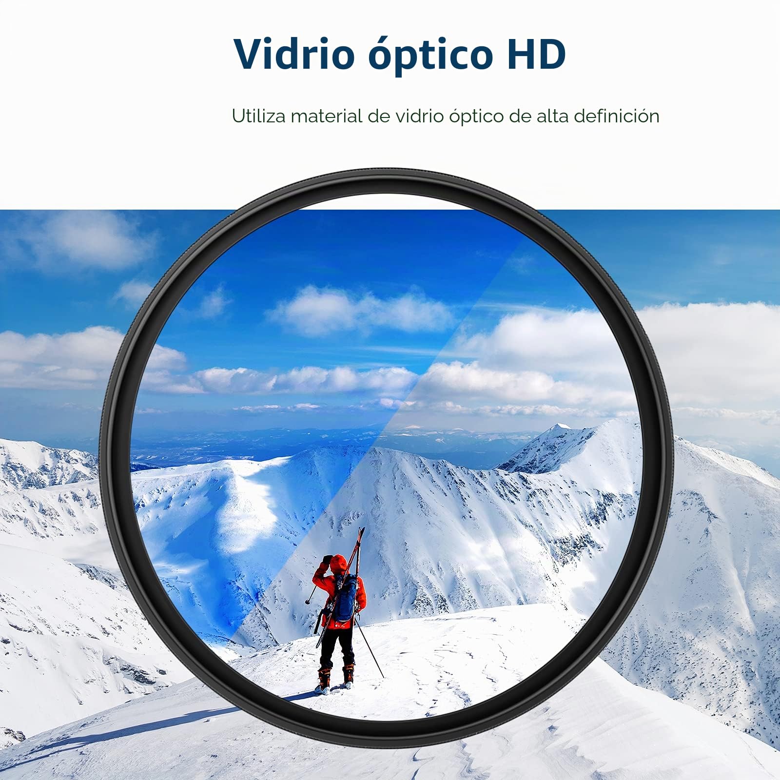 NEEWER Filtro UV de 72 mm de protección, Alta definición/30 Capas de Revestimiento Multicapa/Resistente a los arañazos con Recubrimiento Nano-UV, Filtro Ultrafino para Lente de Dispositivo