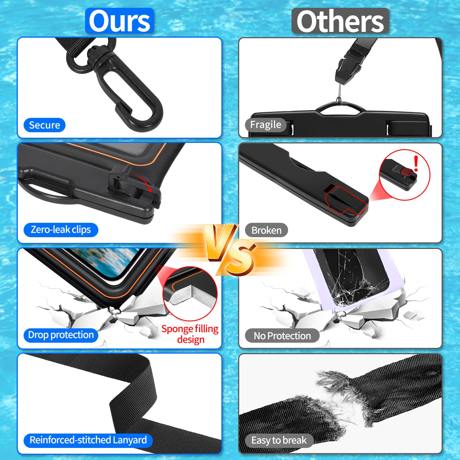 Zestaw 2 wodoodpornych etui na telefony komórkowe IP68 z wyściółką do pływania,dla iPhone 15 14 13 Pro Max,Galaxy S23 S22 itp,fotografia podwodna dla smartfonów o przekątnej do 7,2 cala
