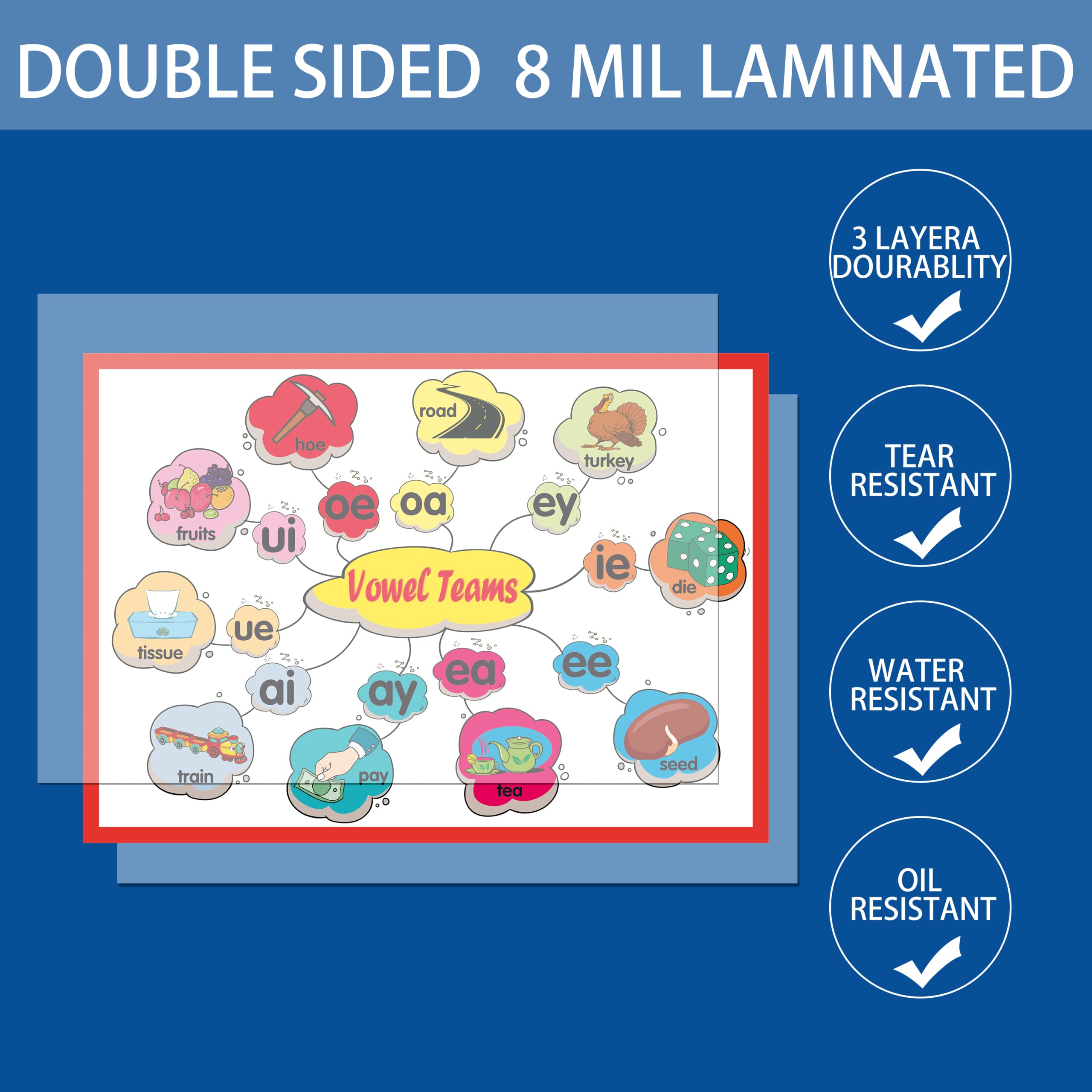 12 English Phonics Language Arts Skills Charts for Toddlers| Learning Vowels Anchor Posters, Sight Words Poster Alphabet Bulletin Board for Home,Kindergarten,Primary School,Classroom Decor(8.2x 12'') - Image 3