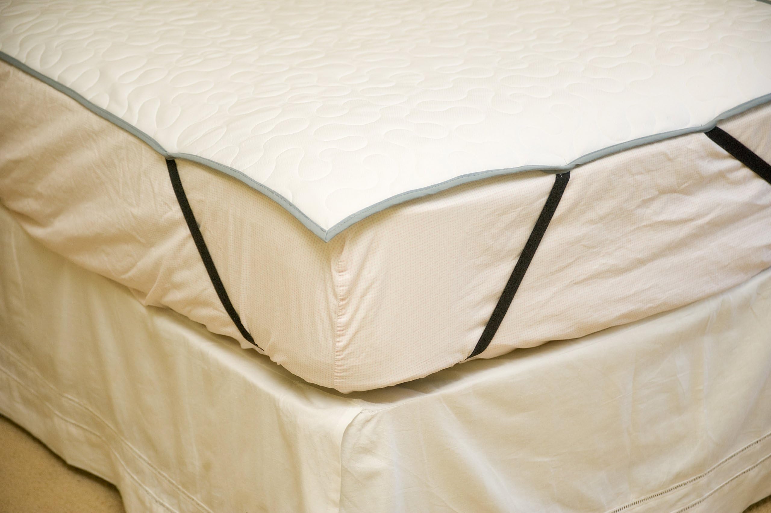 LIQUAGUARD™ LIQUA-Sheet (Twin X-Long 43"x80")