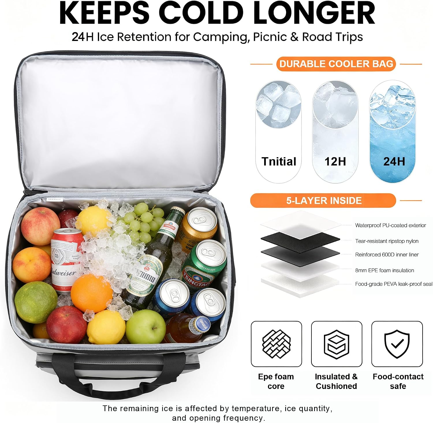 Soft Sided Cooler Bag – 60 Cans, Double-Decker, Leak-Proof, Waterproof, Insulated, Collapsible Cooler for Beach Camping Travel Picnic, Heavy Duty Large Capacity Portable Ice Chest