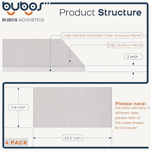 Miniatura 2 de BUBOS 4 paneles acústicos de tela, paneles a prueba de sonido de 23.6 x 11.8 x 2 pulgadas para paredes, paneles de pared autoadhesivos insonorizados