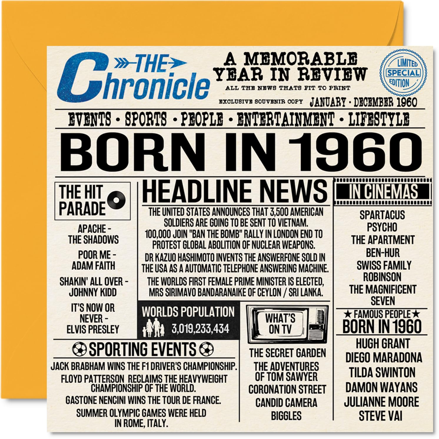 64th Birthday Cards for Men Women - Born In 1960 Newspaper - Happy 64 Birthday Card for Grandad Grandma Nan Vintage Retro Back In 1960, 145mm x 145mm Sixty-Four Sixty-Fourth Bday Greeting Cards