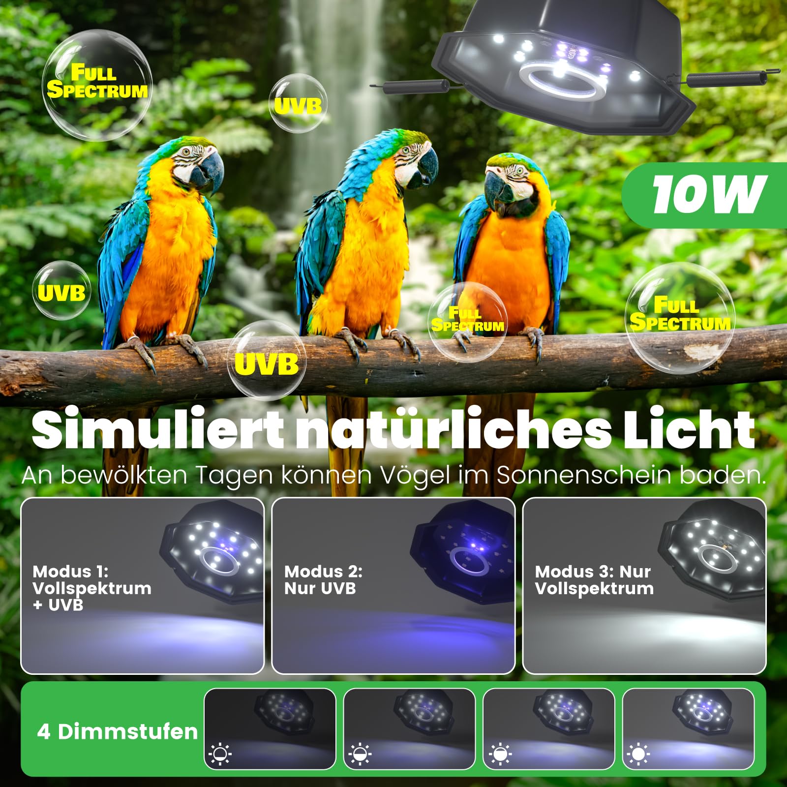 GlowUp UVB 2.4 Vogellampe 10W, Vollspektrum LED Licht für Vögel mit Kausicherem Kabel, Oktopus-förmiges, Dimmbares Vogelkäfiglicht mit EU-Stecker und Controller für Papageien, Nymphensittiche