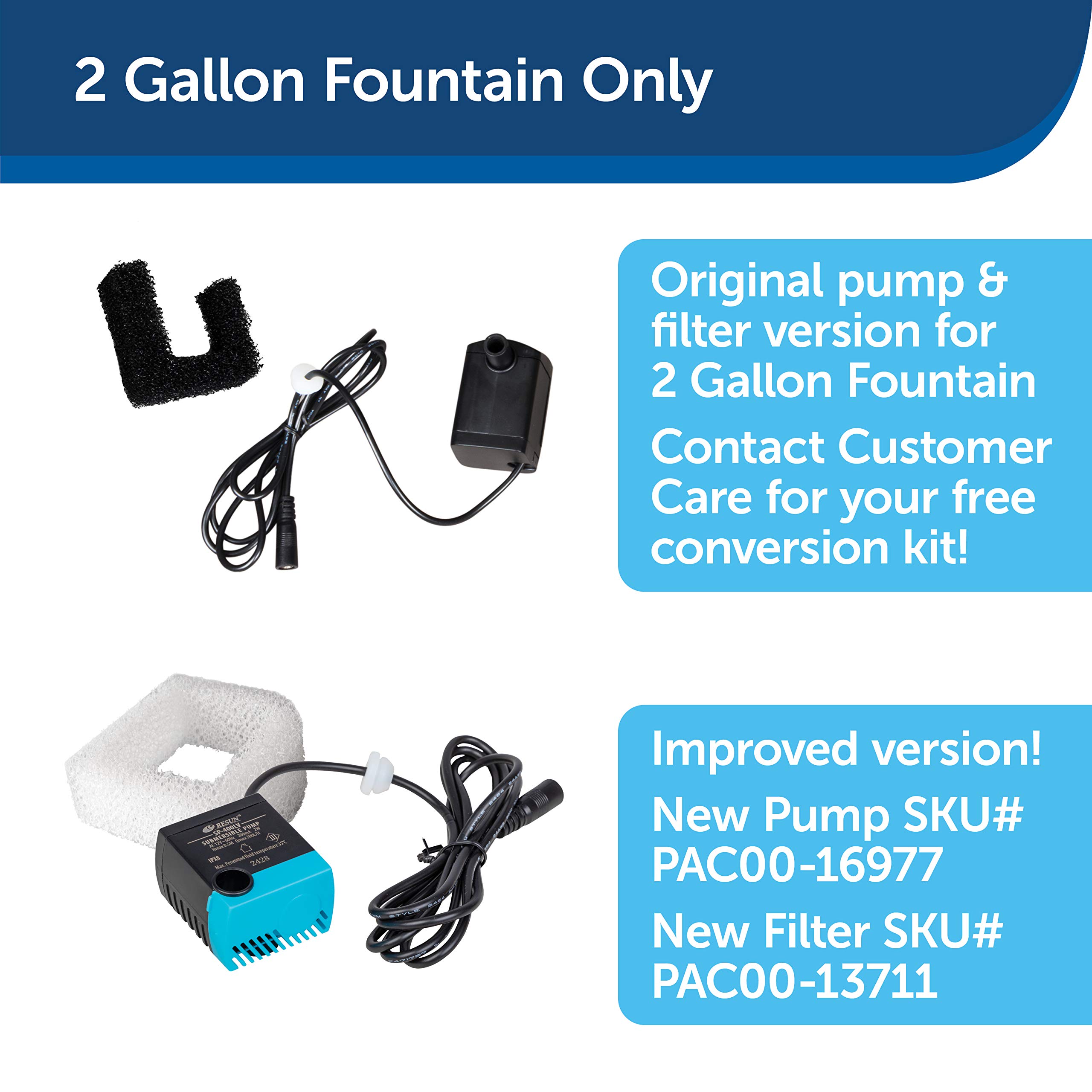 Buy PetSafe Cat and Dog Water Fountain Replacement Pump with Grommet