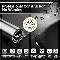 Vista 5 de Wrenbury Pro Mini - Moldes para tartas de queso extraíbles, 12 agujeros, acero al carbono de calibre pesado, parte inferior suelta, molde