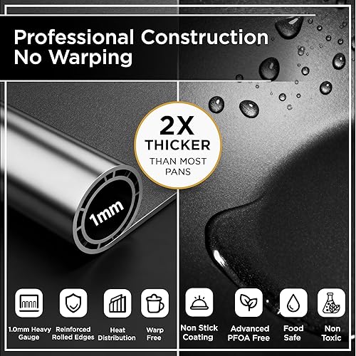 Miniatura 5 de Wrenbury Pro Mini - Moldes para tartas de queso extraíbles, 12 agujeros, acero al carbono de calibre pesado, molde para magdalenas, parte inferior