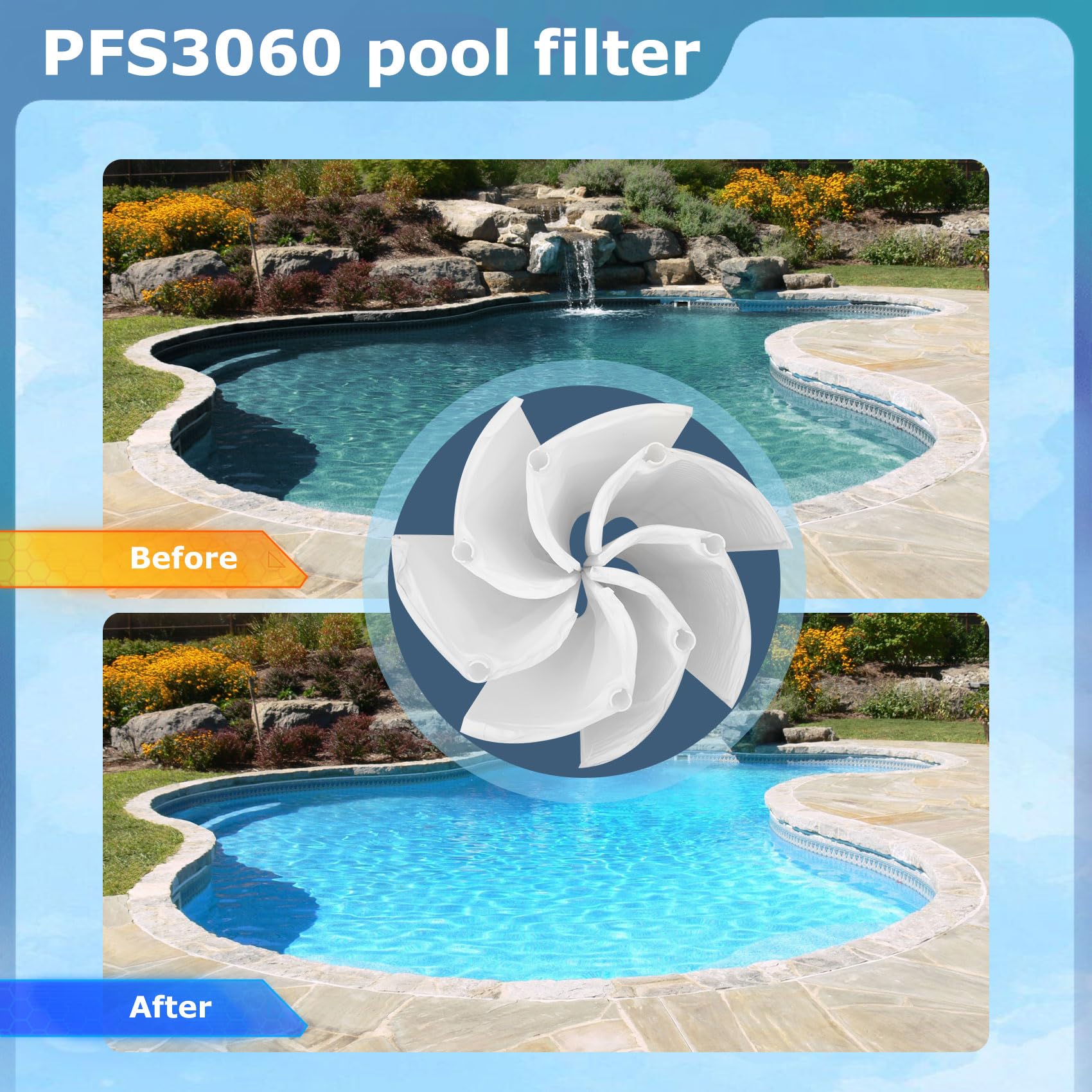 POOLPURE DE Filtergitter-Set – Ersetzt Unicel FS-2005, Hayward DE6020 U.a., 7+1 Teile
