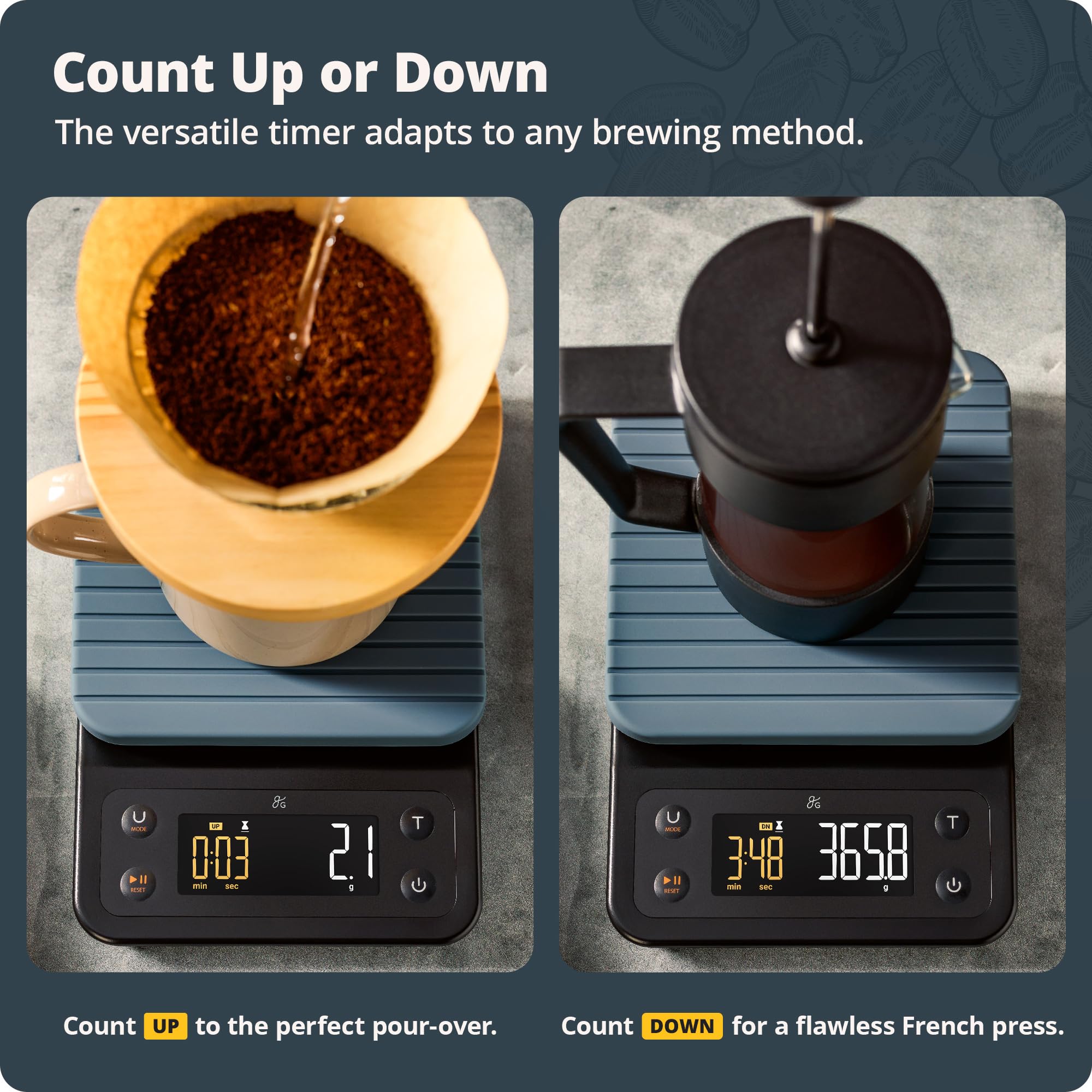 Greater Goods Báscula de café de precisión de 0,1 g con temporizador, báscula digital de 3 kg para verter, espresso, prensa francesa, uso en cocina (azul piedra)