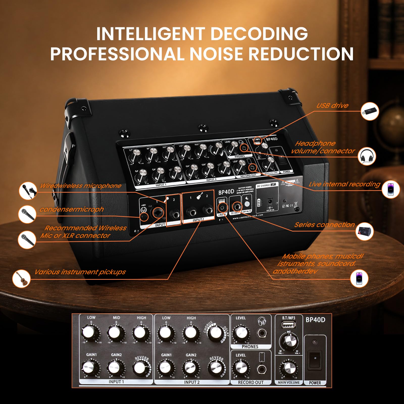 Amazon.com: Coolmusic BP40D Powered Acoustic Guitar Amplifier