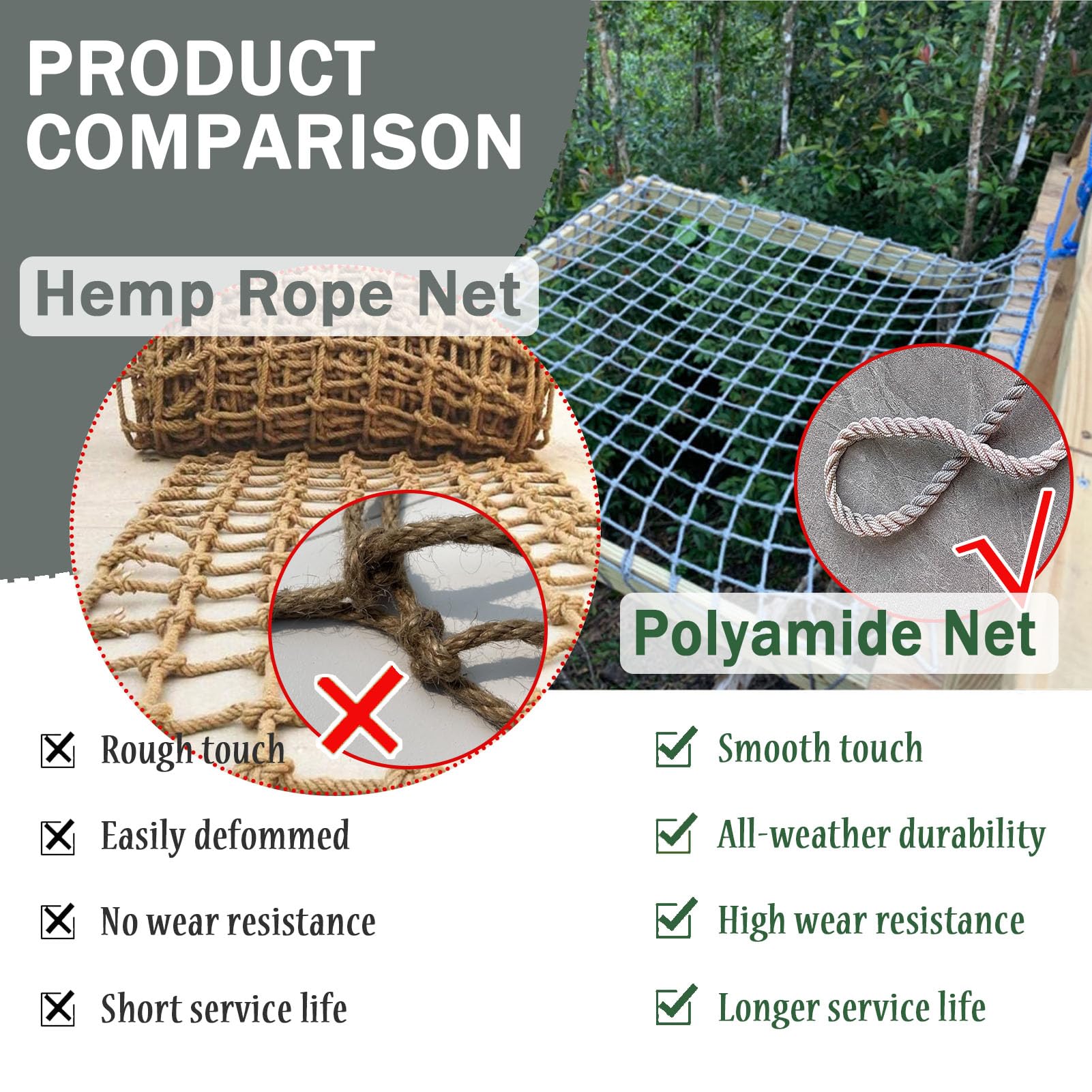 Rete C da arrampicata per bambini 2,5 x 2,5 m poliestere parco giochi rete sicura per uso interno esterno bambini protezione ideale arrampicata gioco Equinn per bambini attivi