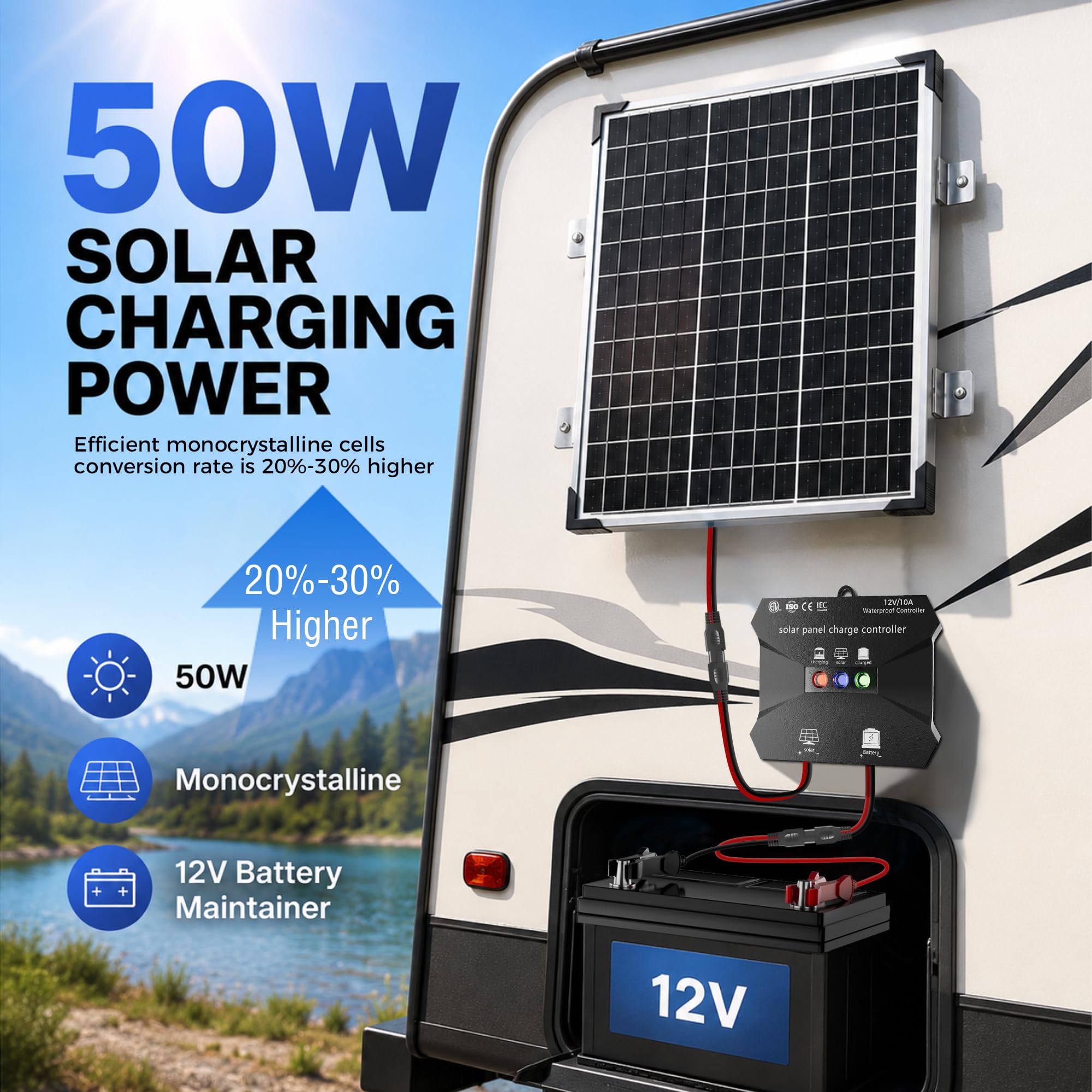 Voltset 50 W 12 V Solarpanel-Set, Erhaltungsladegerät für monokristalline Solarbatterien + Upgrade auf 10 A MPPT-Laderegler + Z-förmige Halterung für Auto, Wohnmobil, Boot, Motorrad, Toröffner