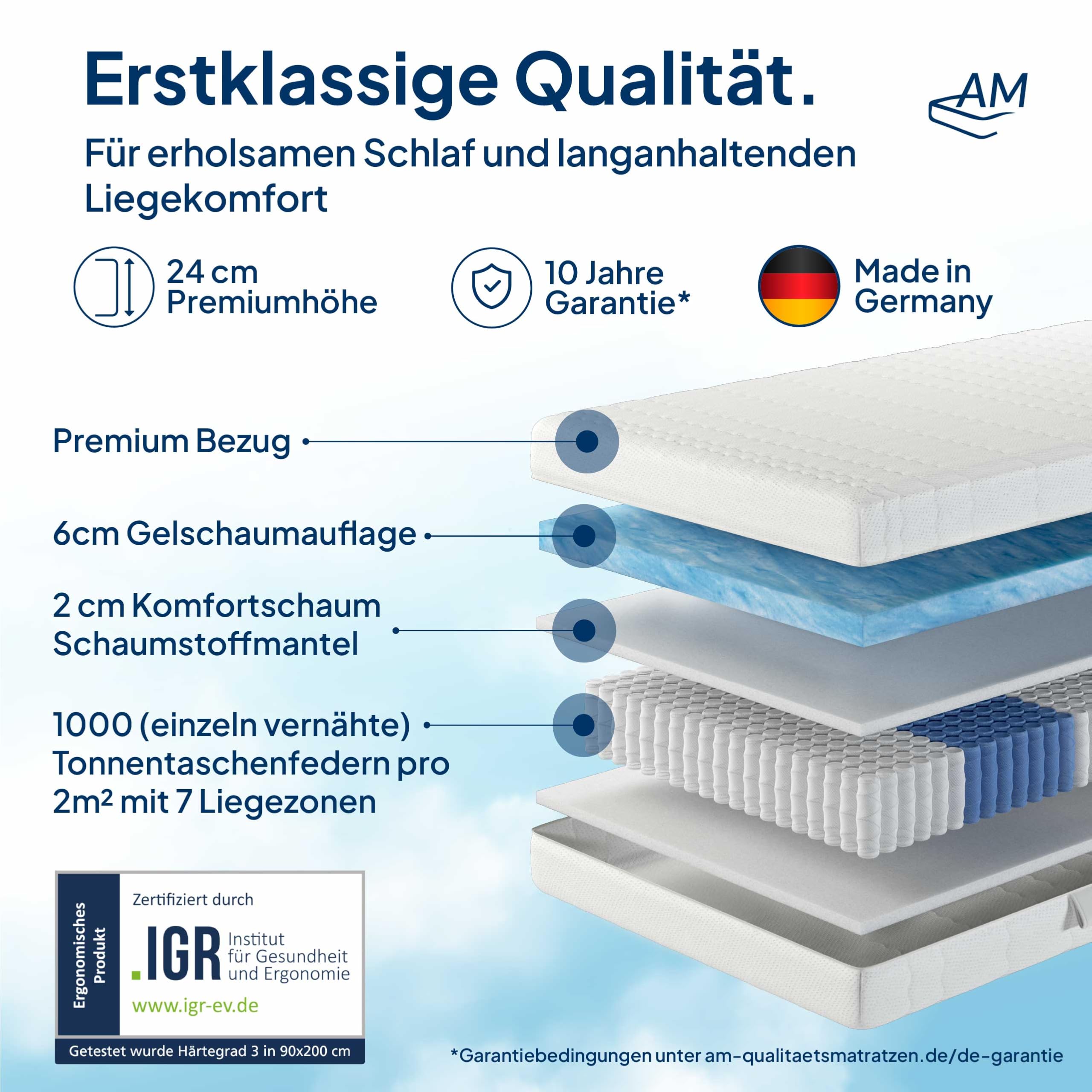 AM Qualitätsmatratzen Colchón 140x200 cm Premium de Gel 7 Zonas - firmeza Media - Made in Germany & Oeko-Tex - Colchón muelles ensacados 140x200 con Gel - 1000 muelles y Funda de Lyocell - 24cm