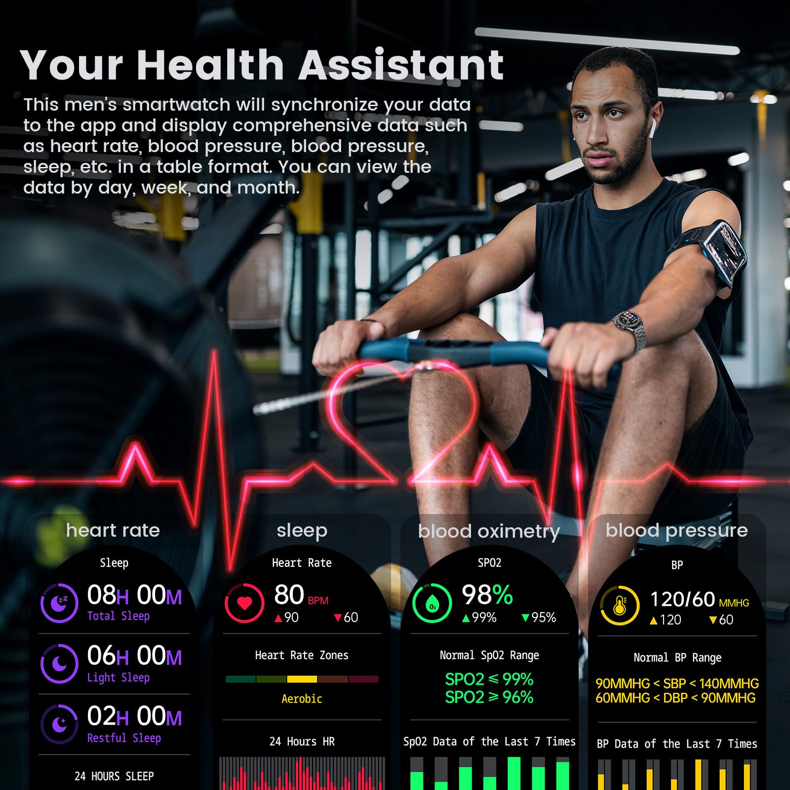Smartwatch Orologio Uomo Fitness Watch - 1,39"Rotondo Orologi Chiamate Telefono Sanguigna Pressione Digitale Impermeabile Contapassi Sportivo Polso Cardiofrequenzimetro Tracker Compatibile Android iOS