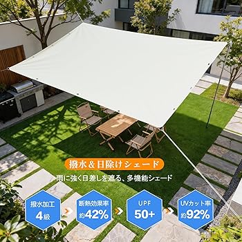 Amazon.co.jp: Cool Time （クールタイム）日除け シェード 屋外 【100