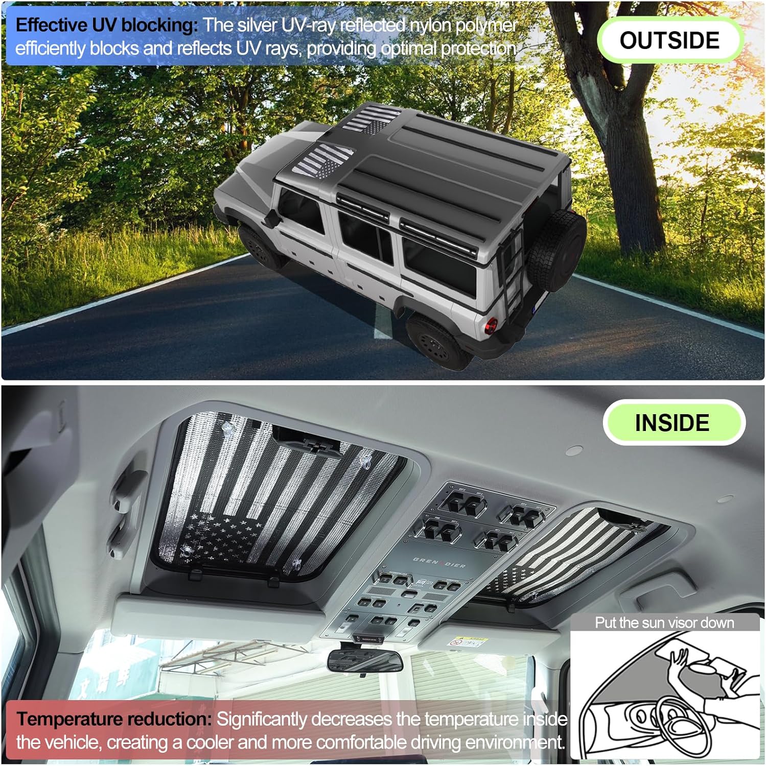 Sunroof Sunshade for INEOS Grenadier 2020-2025 Accessories Car Roof Cover Foldable Roof Sun Shade UV Reflector Glare HeatShield Sun Visor Blocker Moonroof Shield Cover Privacy Protector (Black)