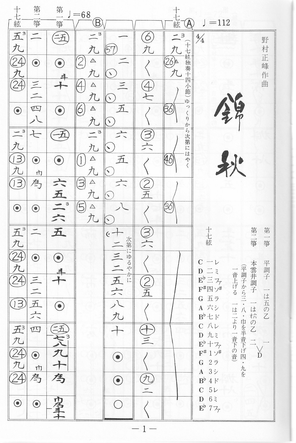 Amazon.co.jp: 楽譜 琴 箏 野村正峰 作曲/著 箏曲 楽譜 錦秋