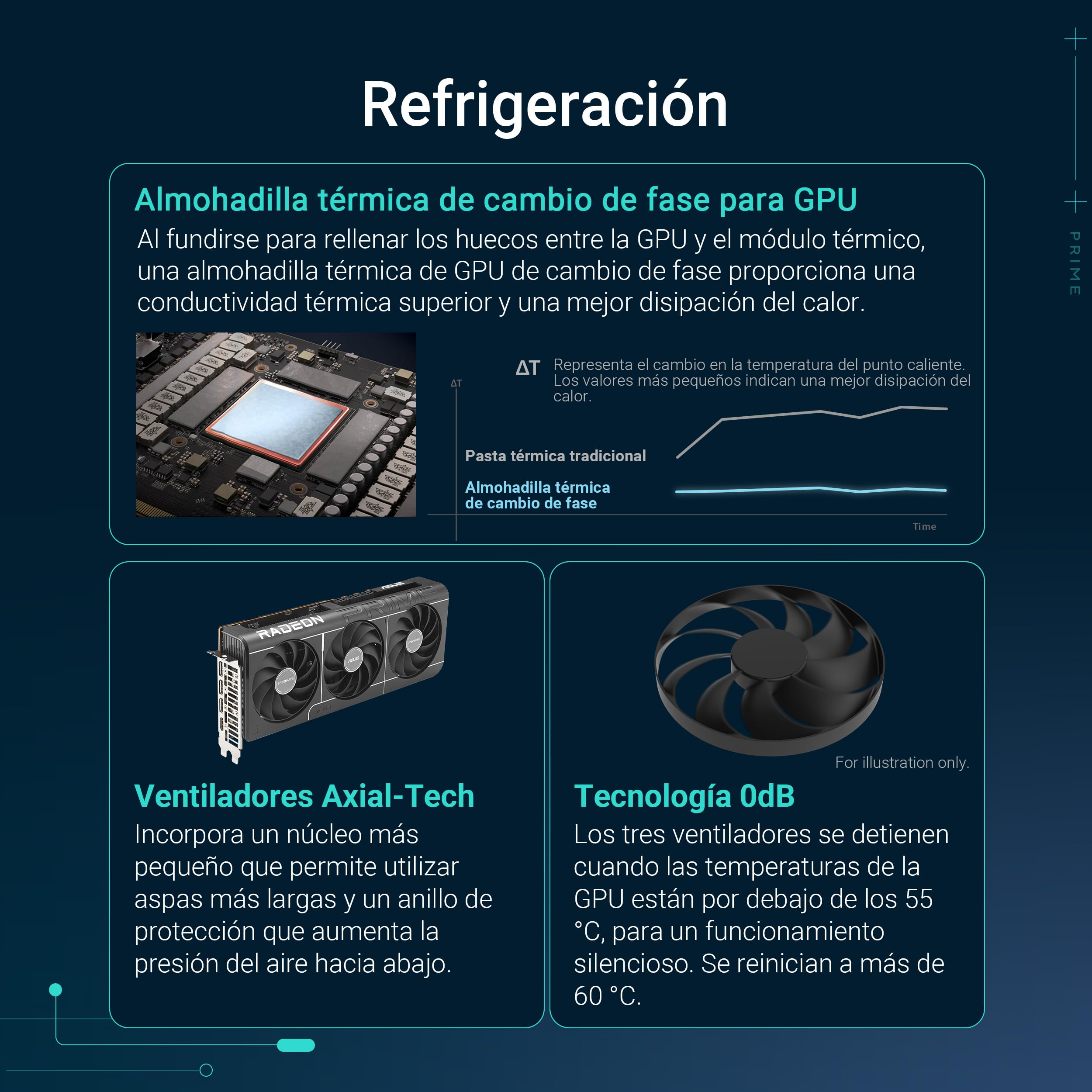 ASUS Prime Radeon RX 9070 XT OC Edition 16GB GDDR6 - Tarjeta gráfica | PCIe 5.0, HDMI/DP 2.1, diseño de 2,5 ranuras, ventiladores axial-tech, rodamientos de doble bola, Dual BIOS, ASUS GPU Guard