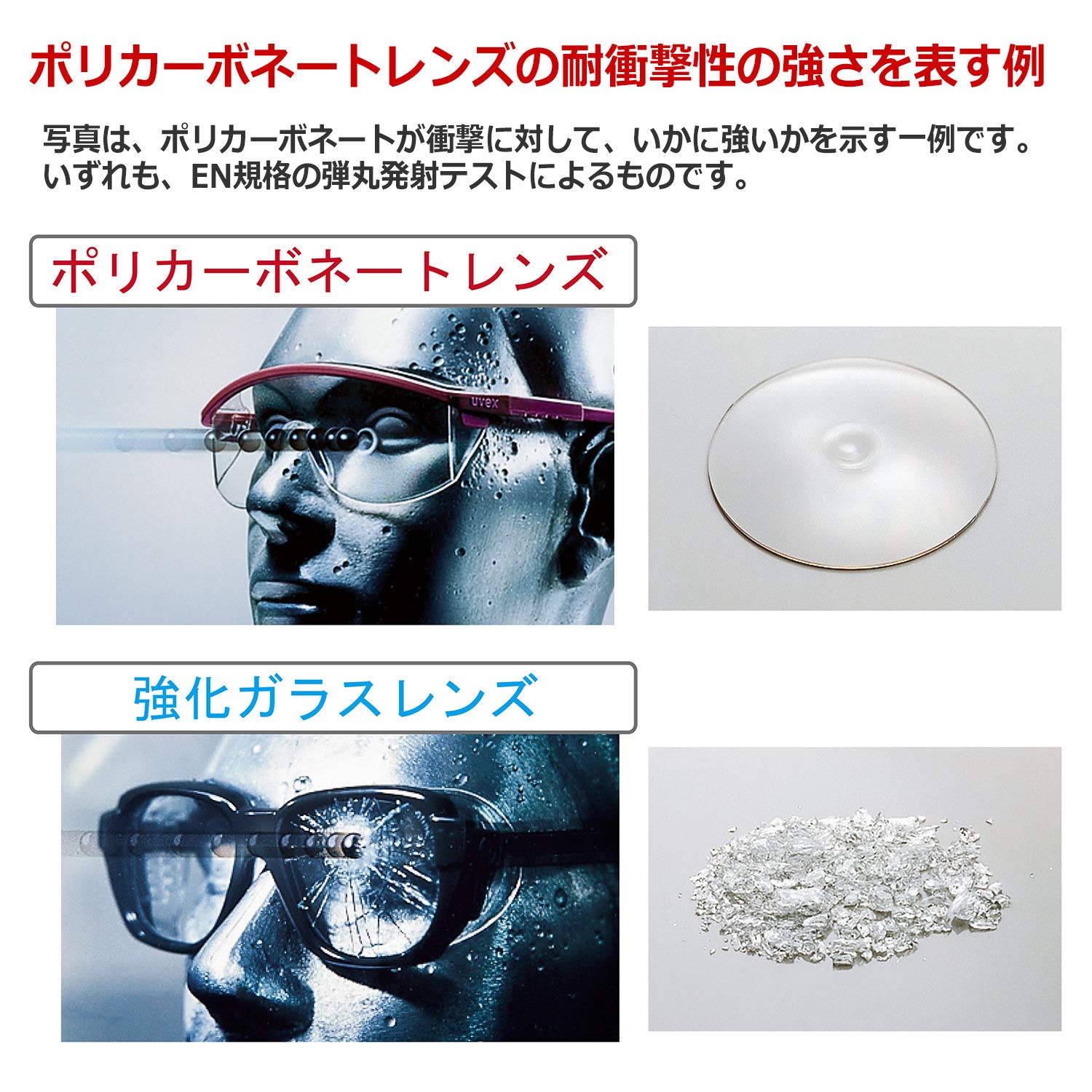 Amazon | [ミドリ安全] ビジョンベルデ 保護めがね 作業用 両面曇り