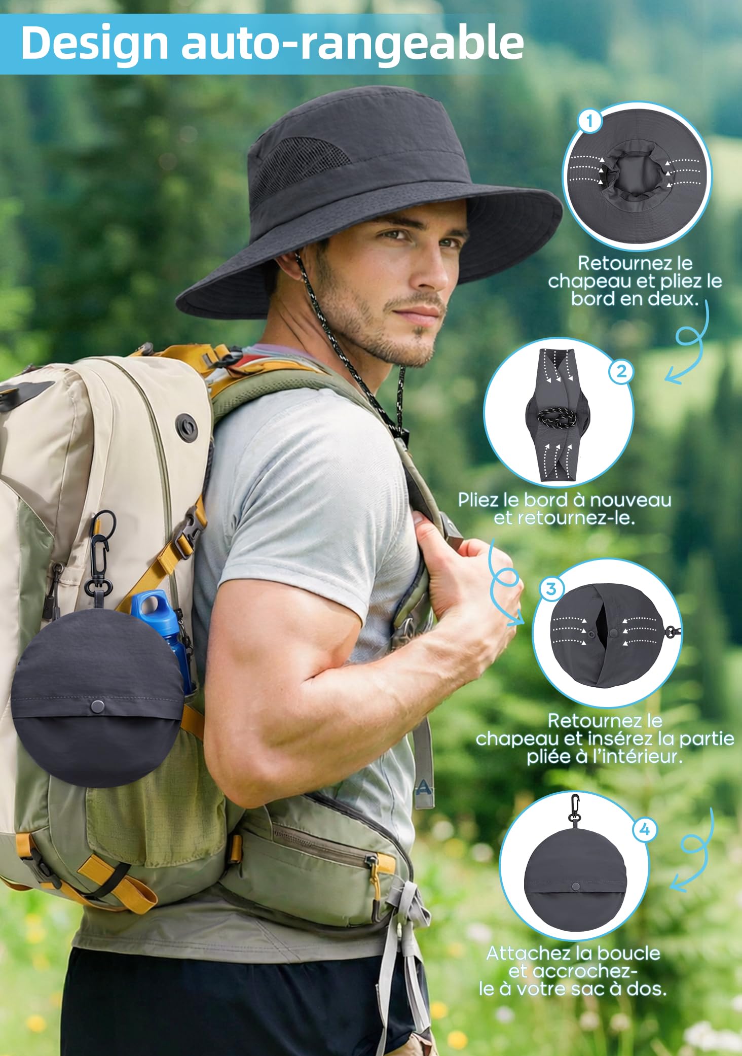 MELLIEX Chapeau Anti UV Homme Femme Large Bords Chapeau de Soleil Imperméable Respirant Pliable Boonie Hat pour Randonnée, Jardinage, Safari, Brouss - 5