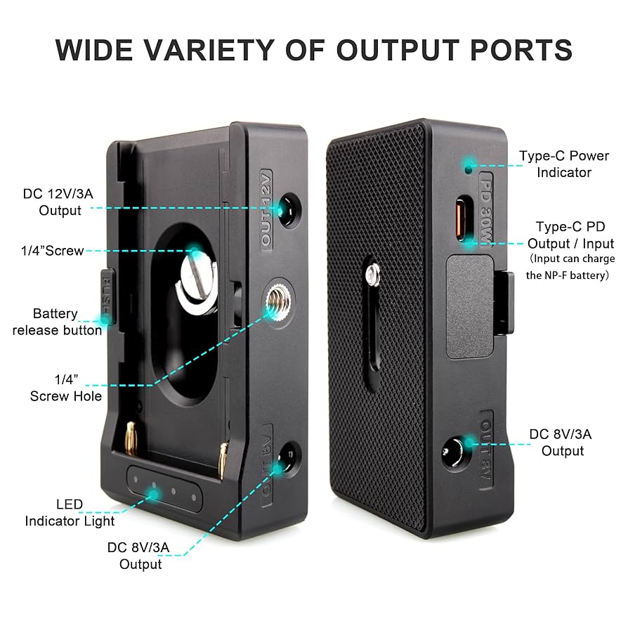 【最終値下げ】bmpcc4k 予備バッテリー+リグセット Amazon | NP-Fバッテリーアダプタープレート + BMPCC 4Kと6K DC