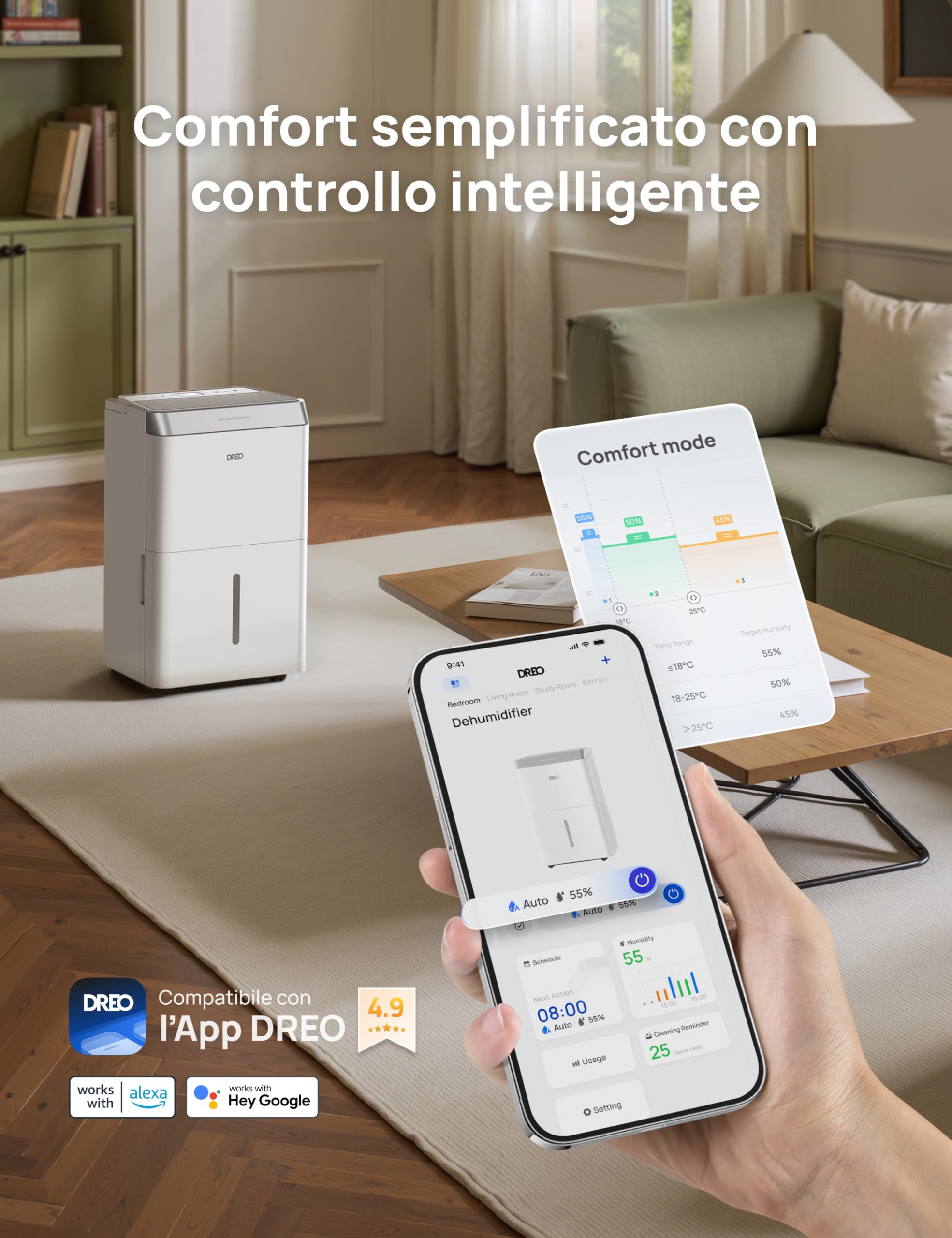 Dreo Deumidificatore Casa Muffa 20L/24h, Alexa & WiFi, Tanica da 3.4L, Deumidificatore silenzioso 38dB, 40㎡, con 3 Modalità d’Uso, Timer e Asciugatura del Bucato, per bagno, camera da letto, cantina